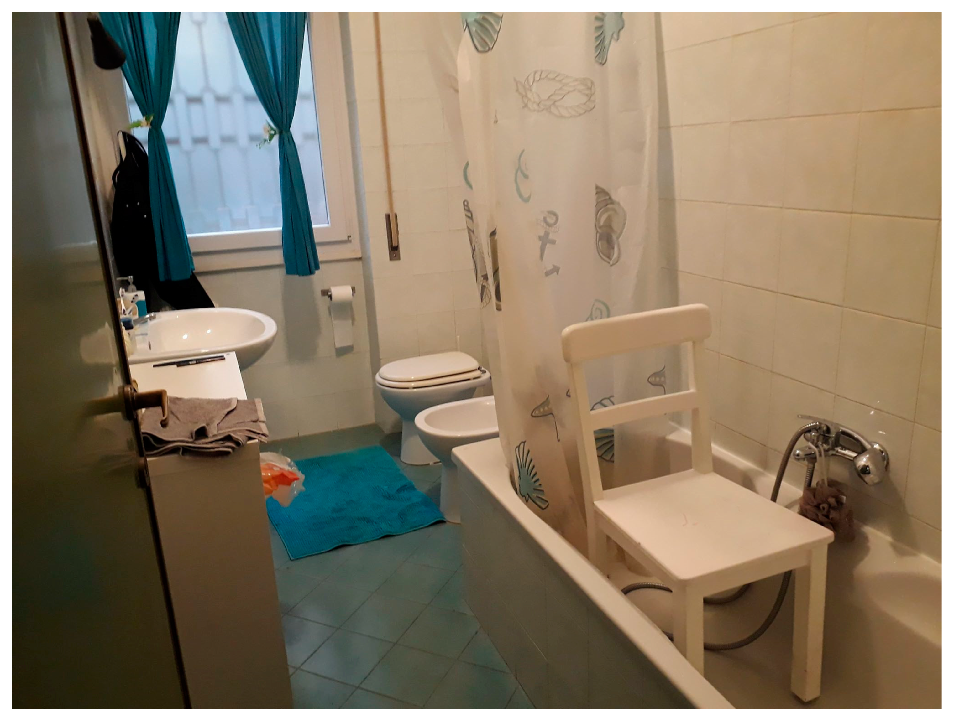 Sustainability 15 03257 g005