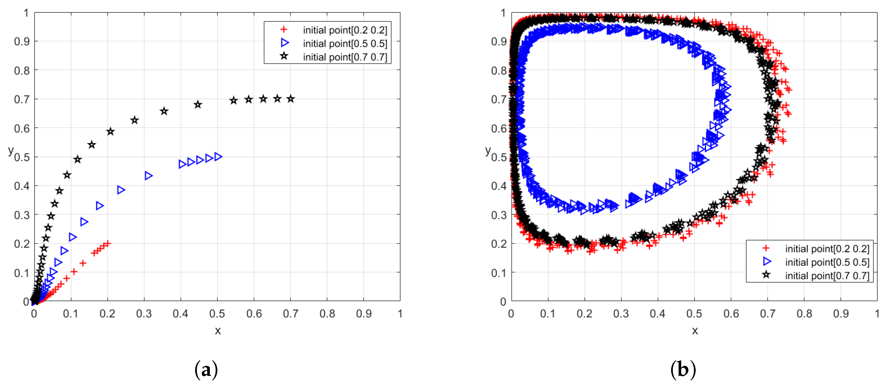 Sustainability 15 03261 g002