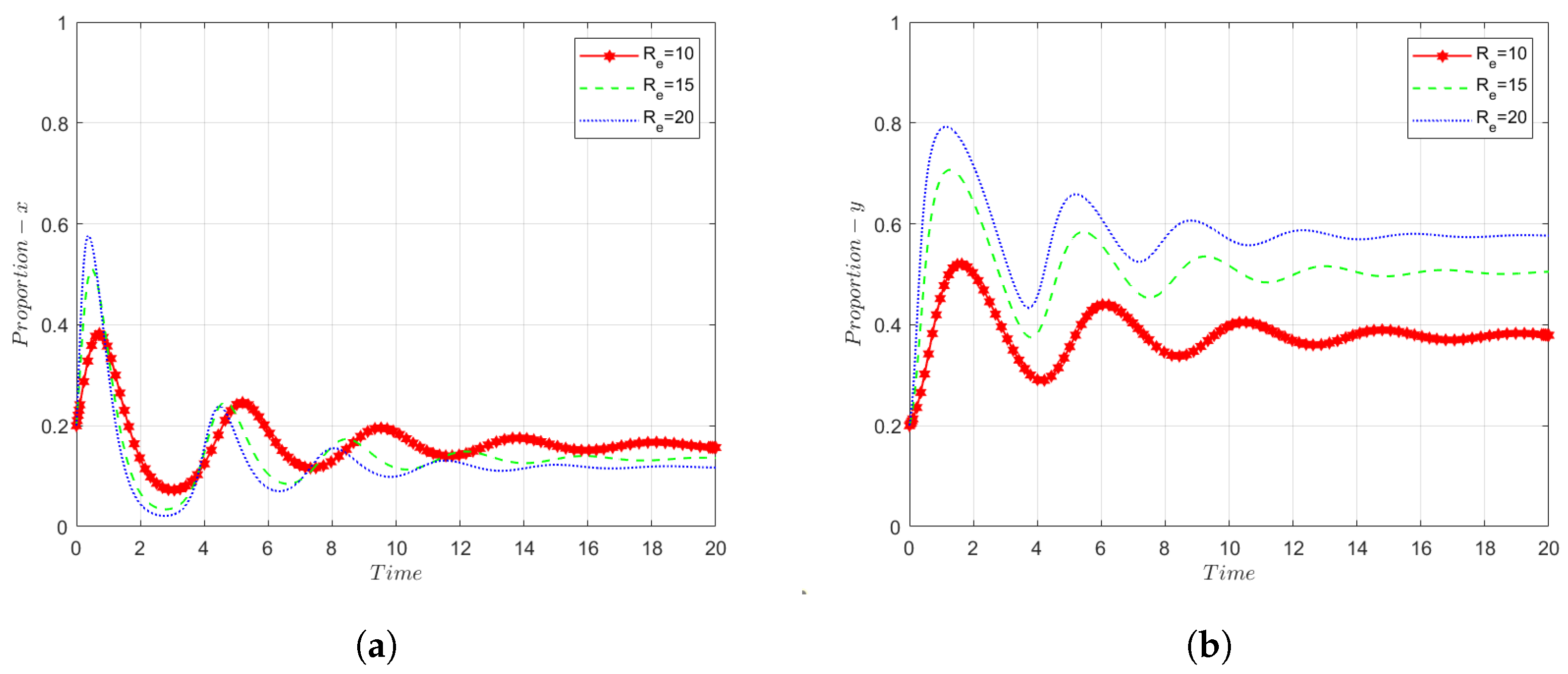 Sustainability 15 03261 g004