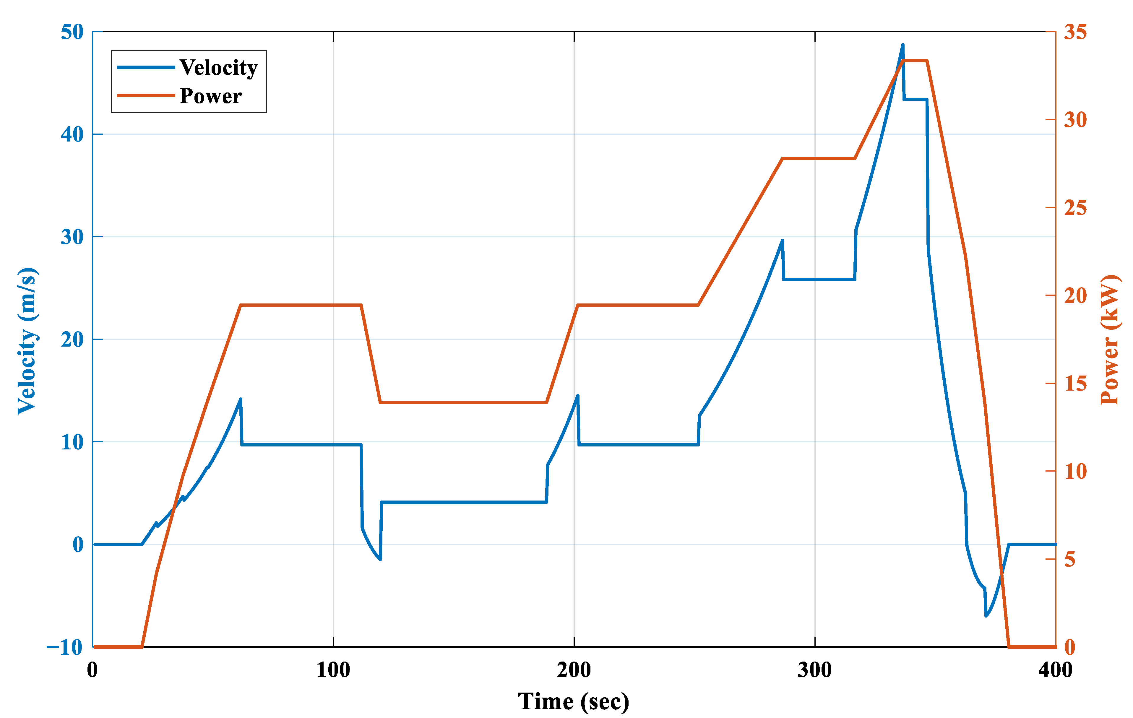 Sustainability 15 03267 g006