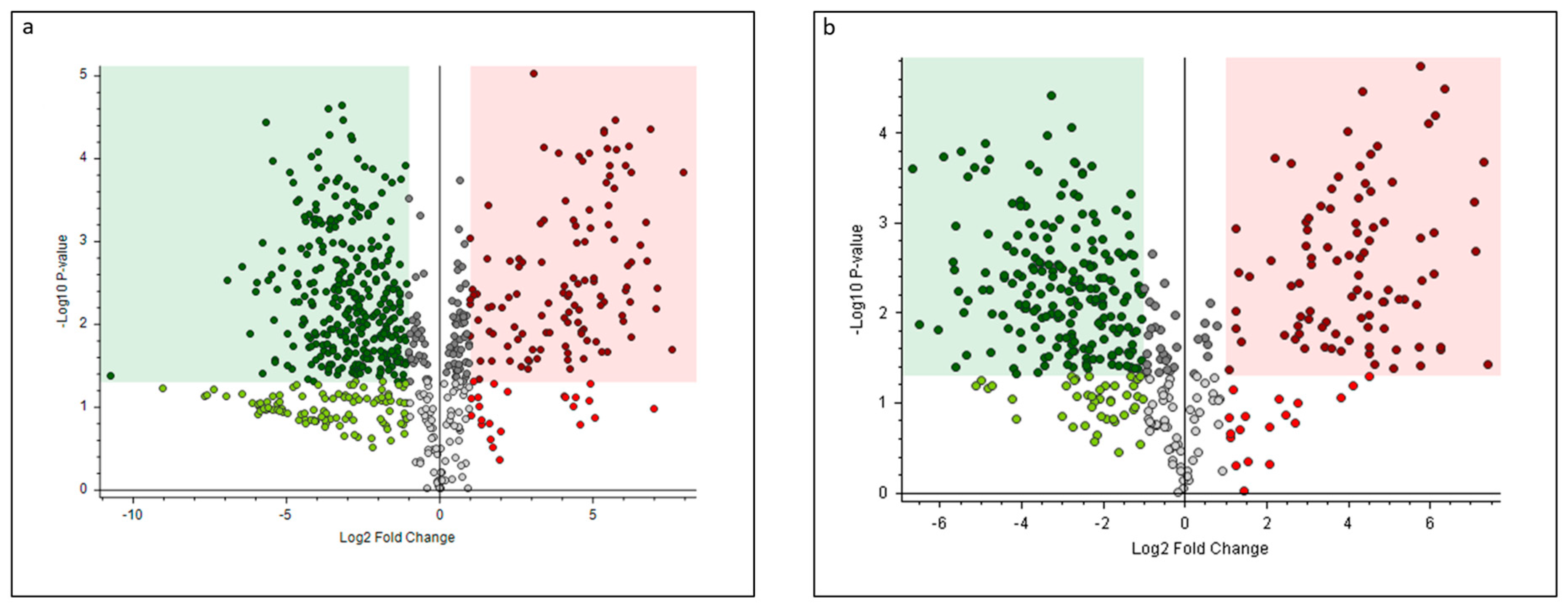 Sustainability 15 03268 g001 Sustainability 15 03268 g001