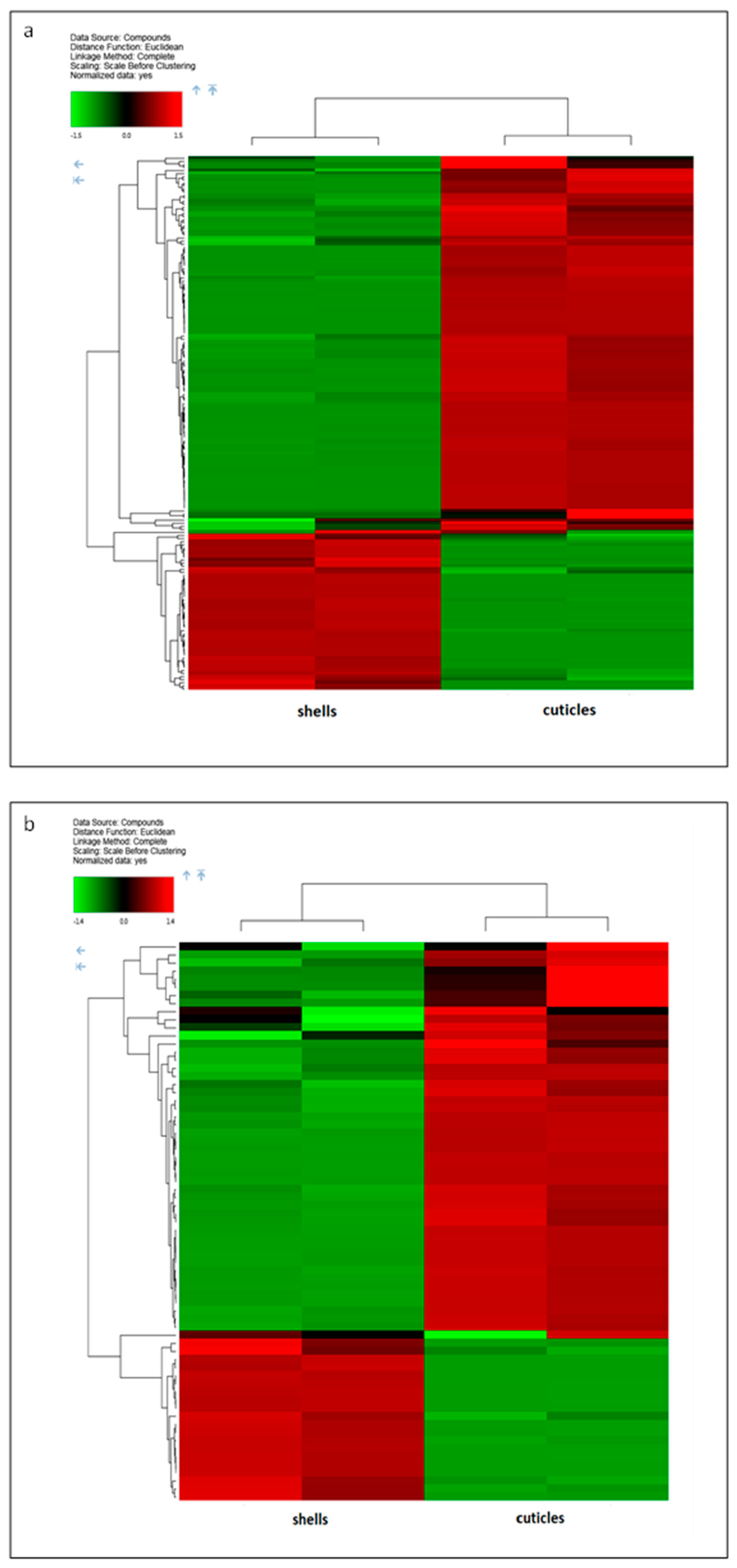 Sustainability 15 03268 g002 Sustainability 15 03268 g002