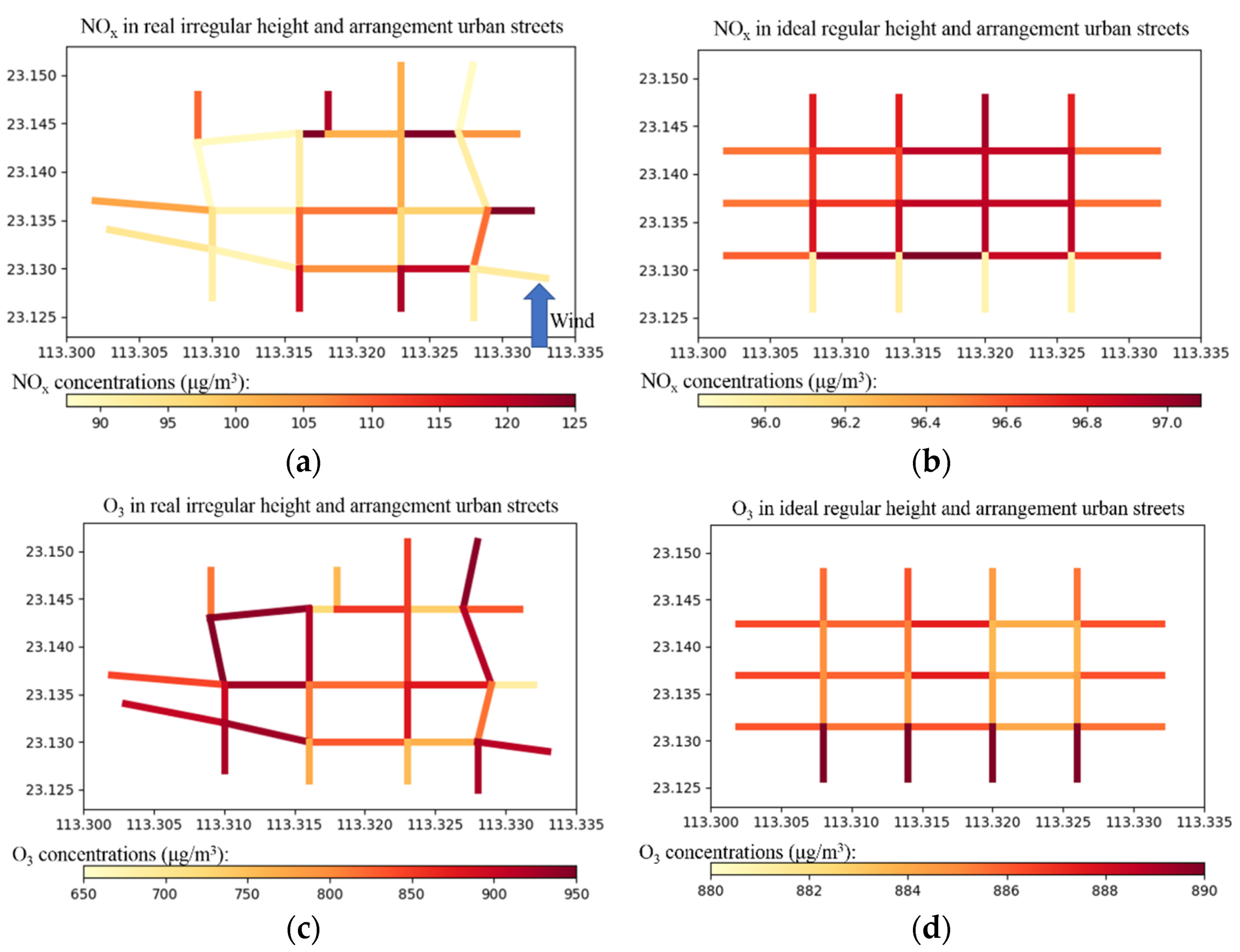 Sustainability 15 03281 g006