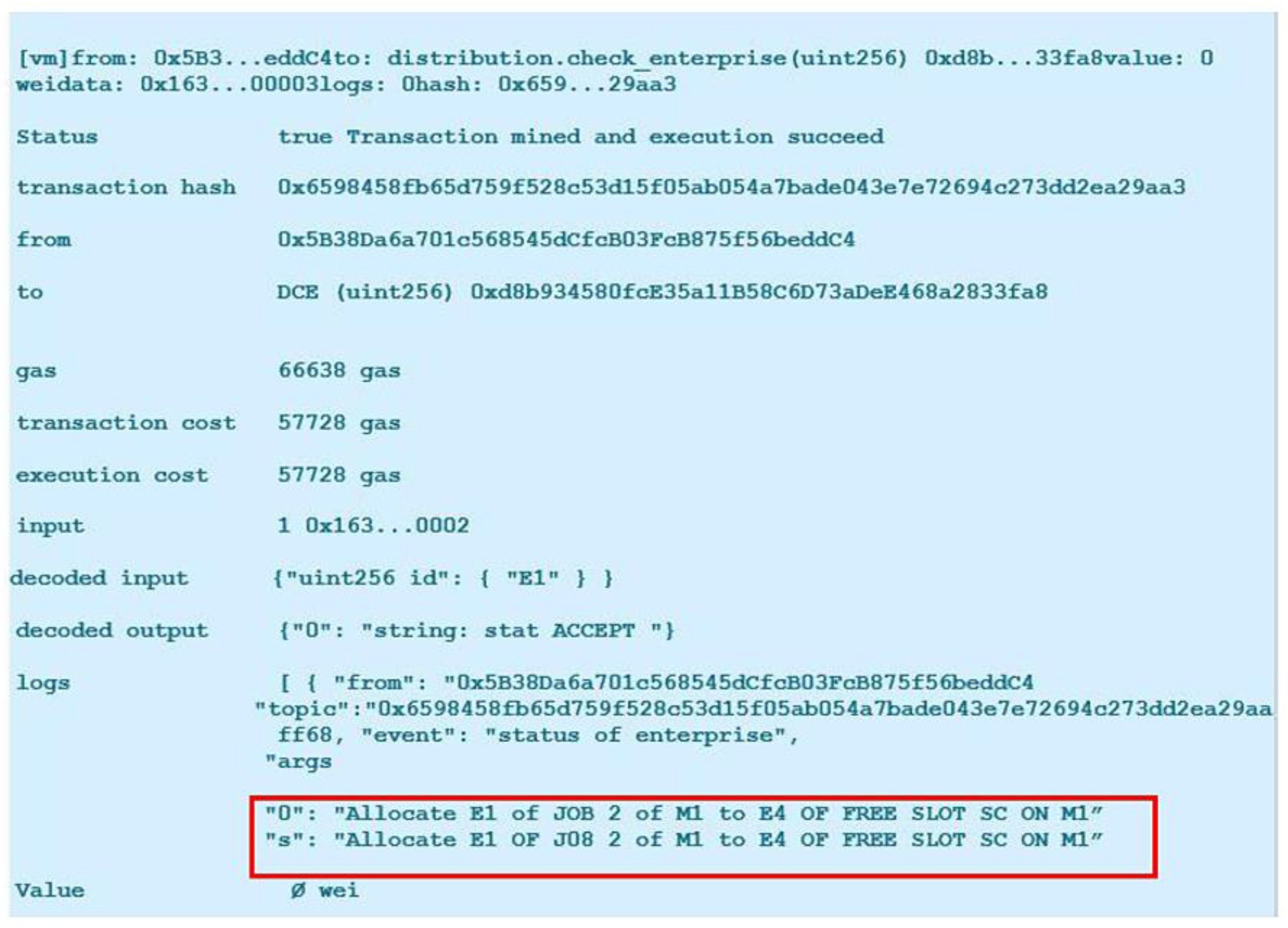Sustainability 15 03283 g008 Sustainability 15 03283 g008