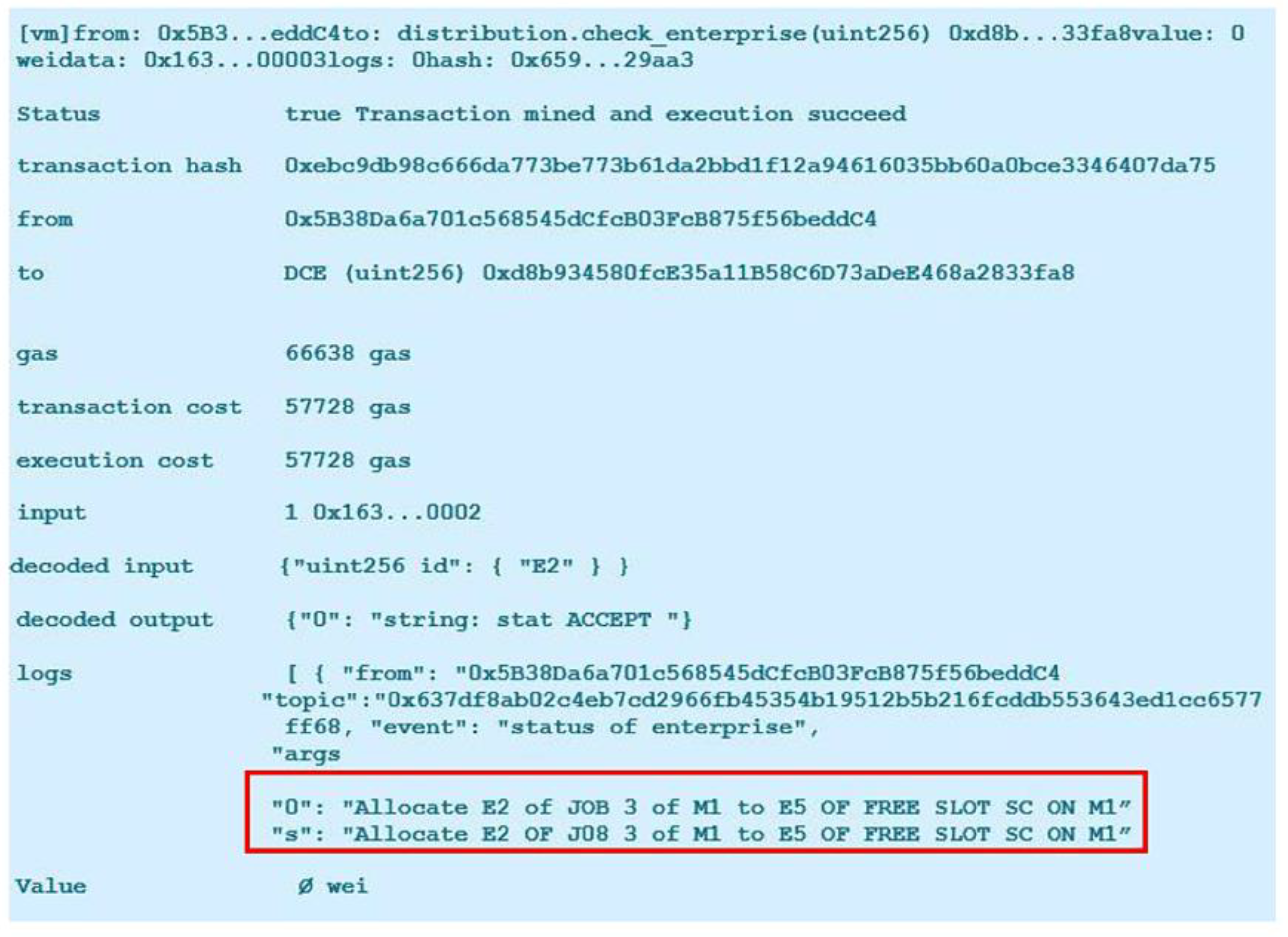 Sustainability 15 03283 g009 Sustainability 15 03283 g009