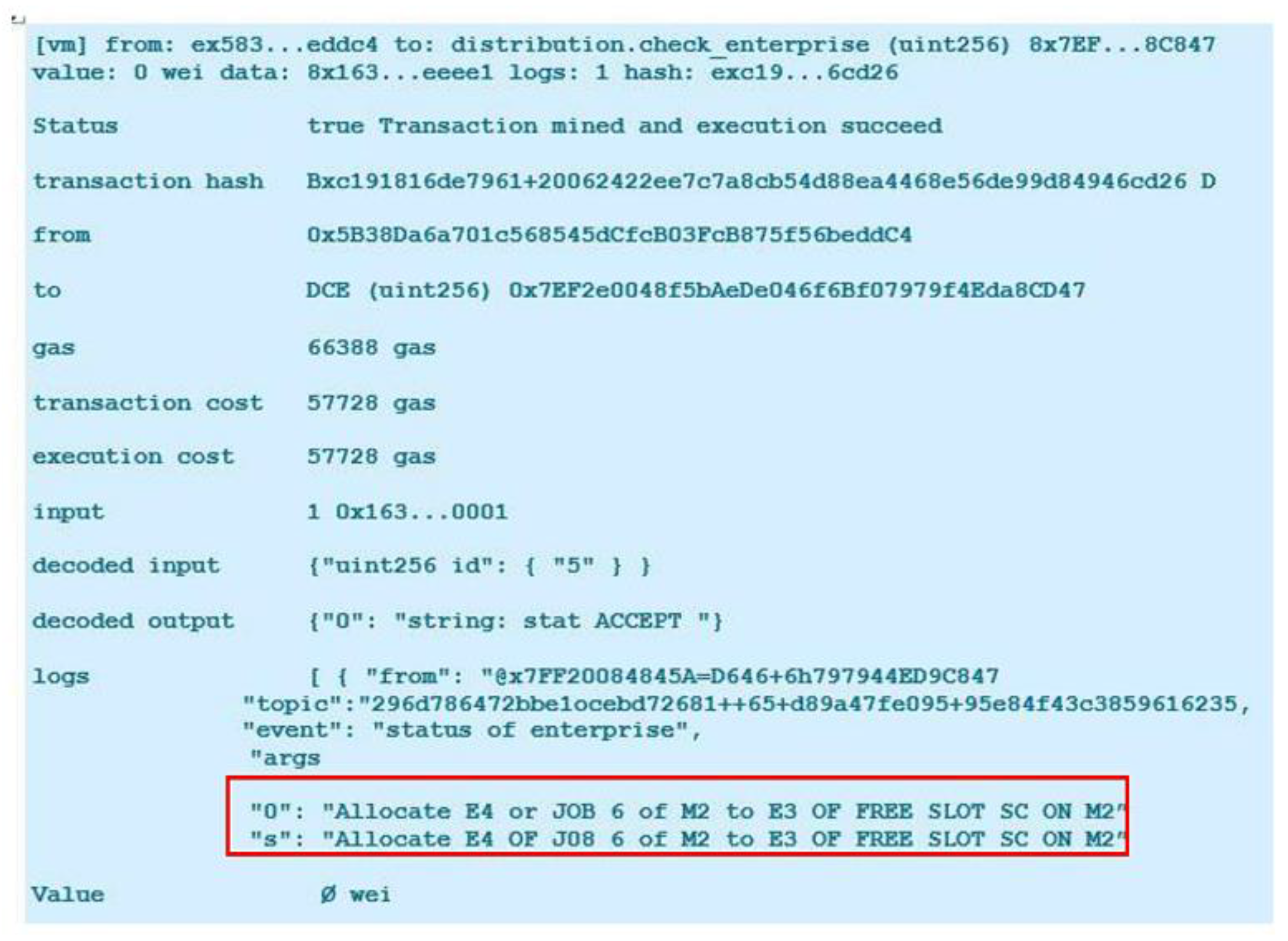Sustainability 15 03283 g012 Sustainability 15 03283 g012