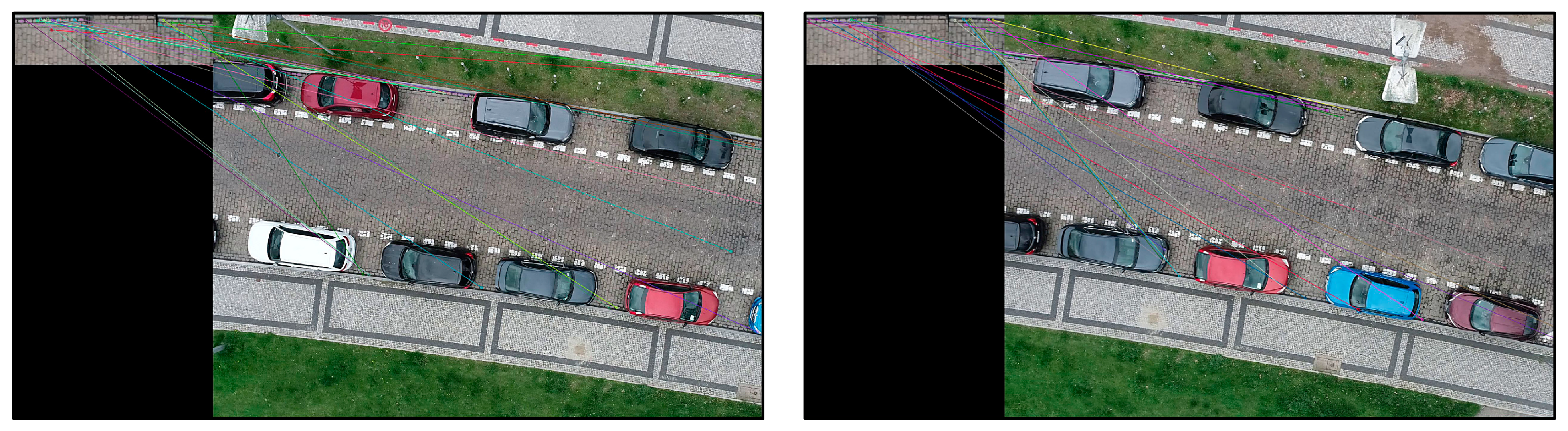 Sustainability 15 03285 g004