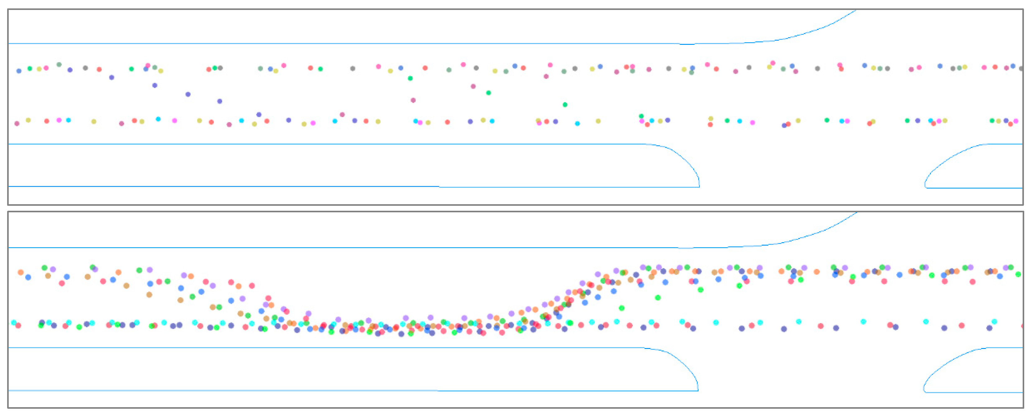 Sustainability 15 03285 g005