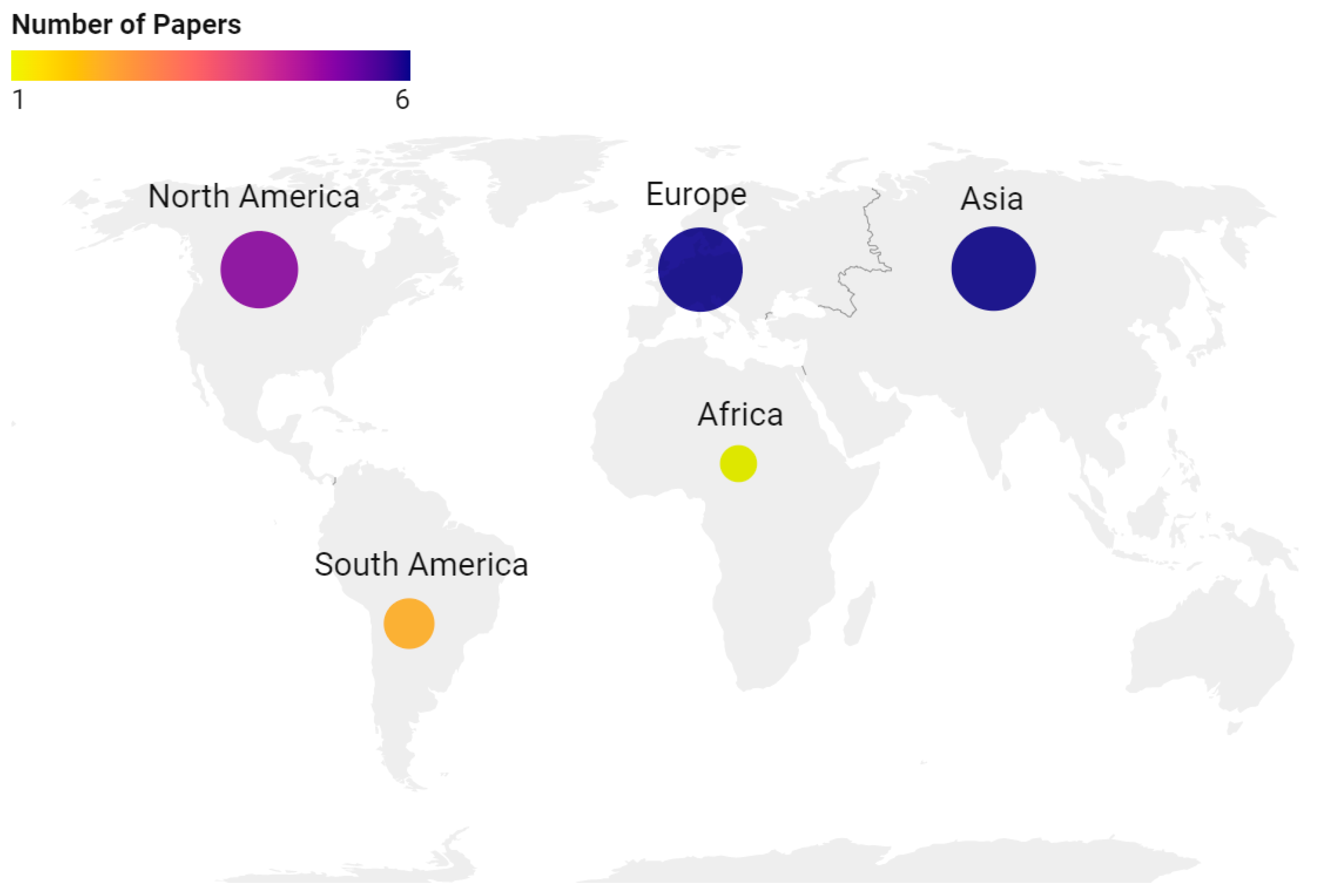 Sustainability 15 03290 g003 550