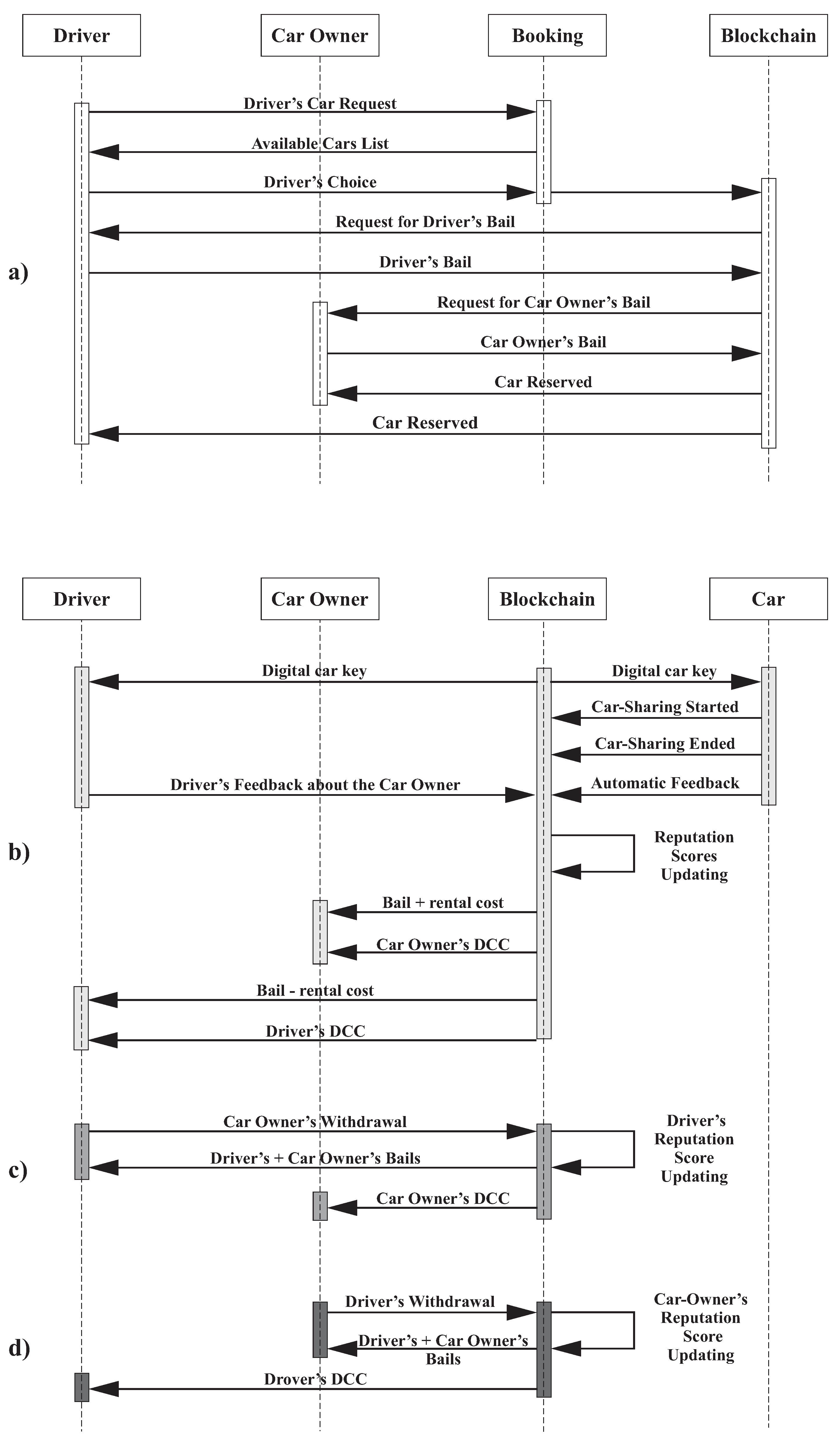 Sustainability 15 03295 g001 Sustainability 15 03295 g001