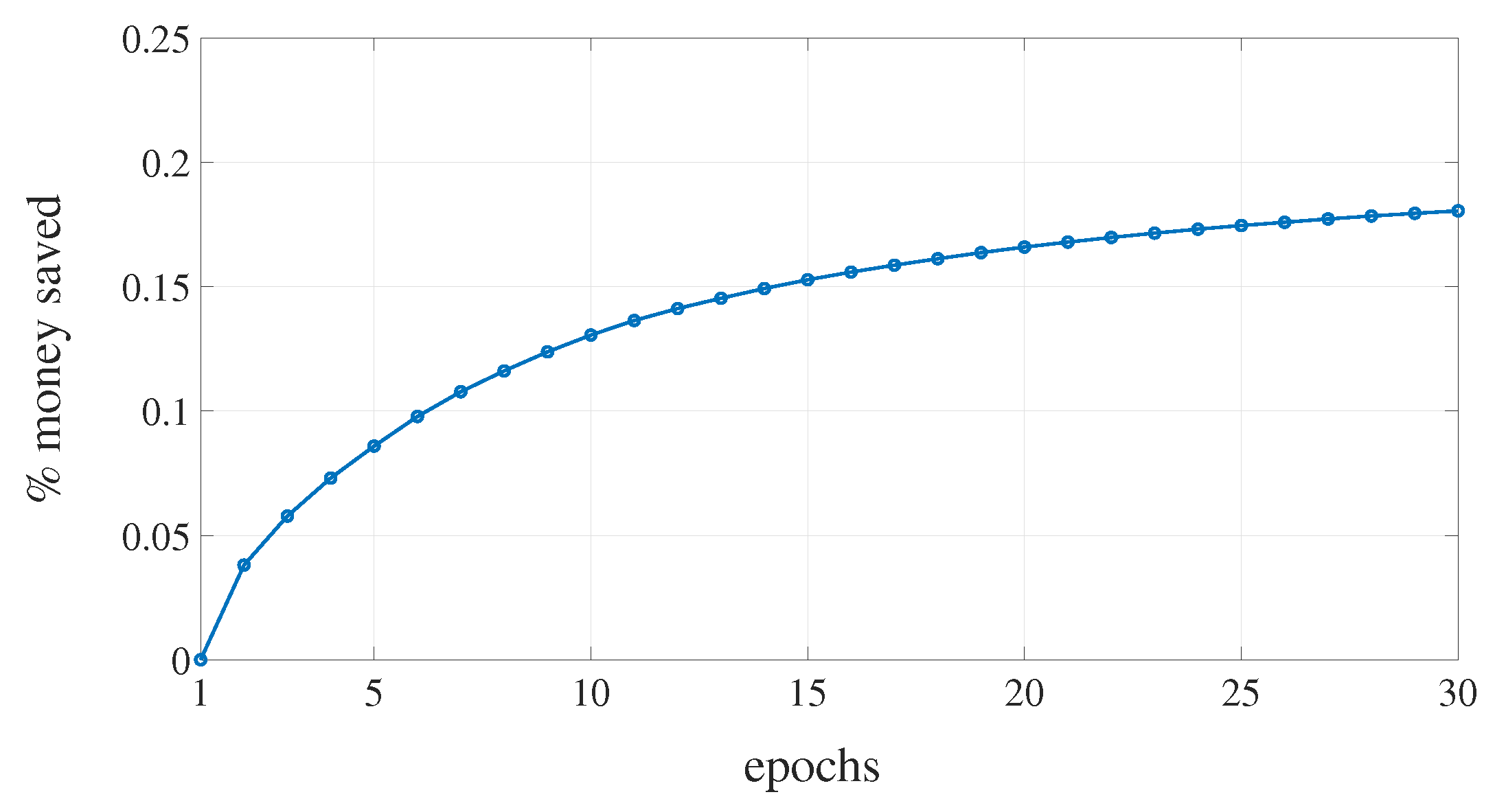 Sustainability 15 03295 g008 Sustainability 15 03295 g008
