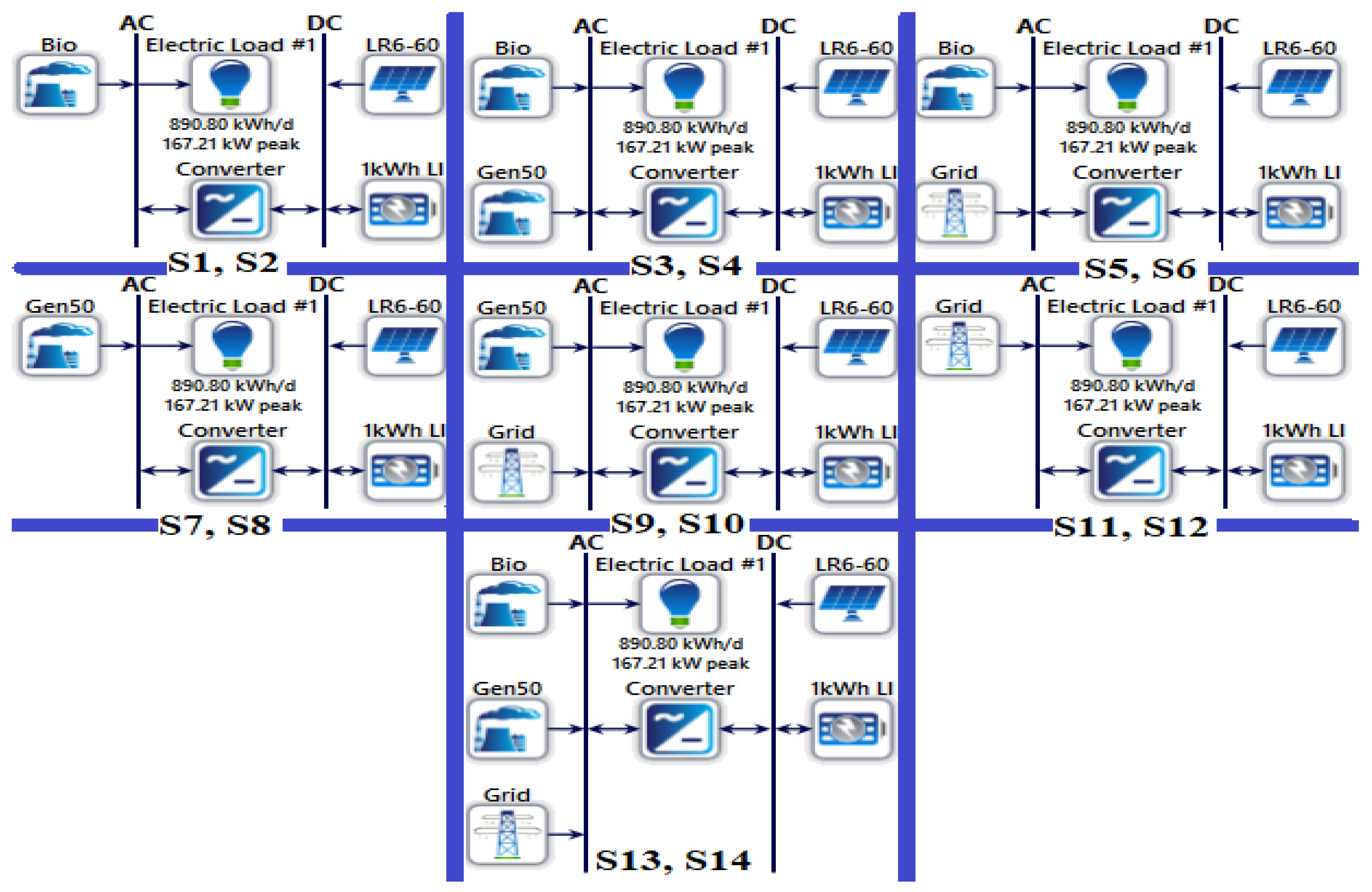 Sustainability 15 03297 g005