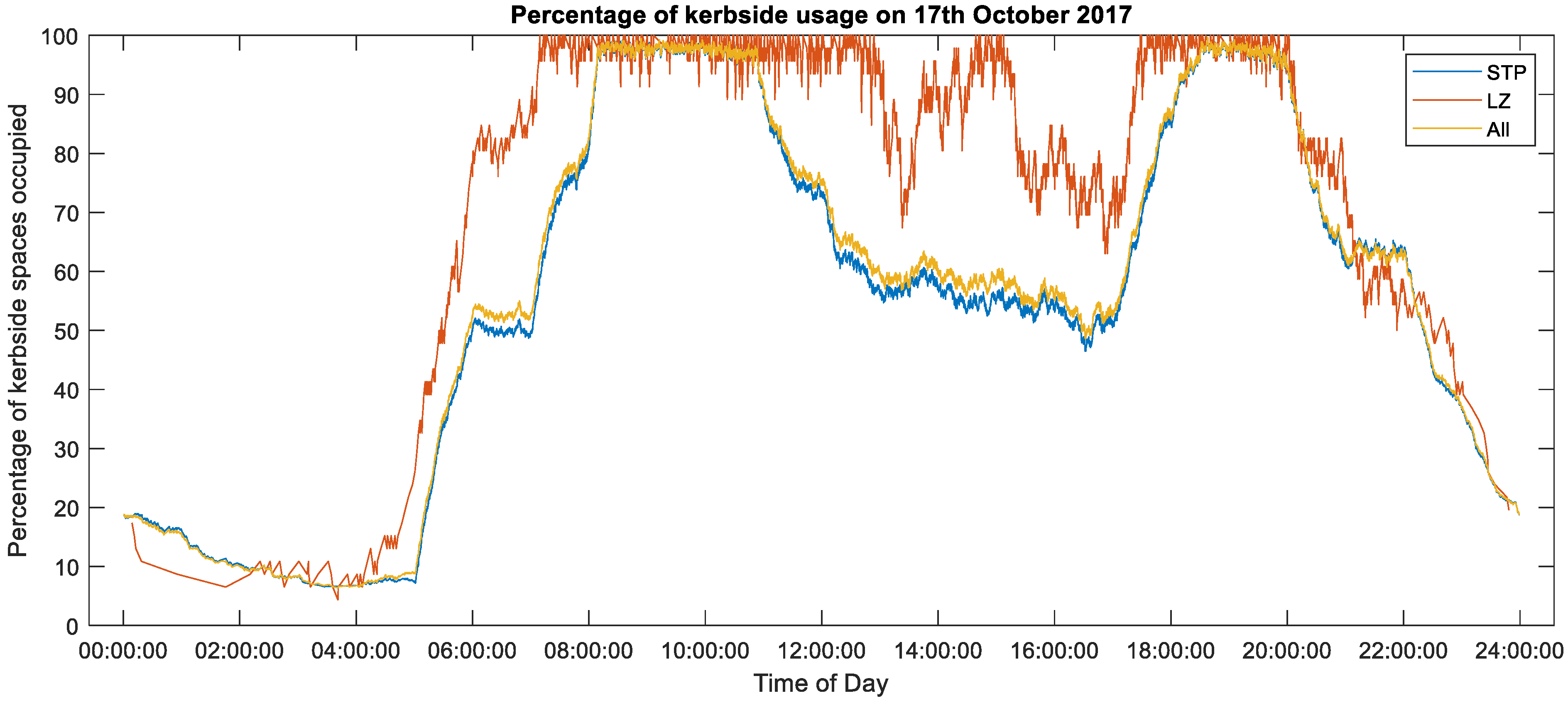 Sustainability 15 03301 g008