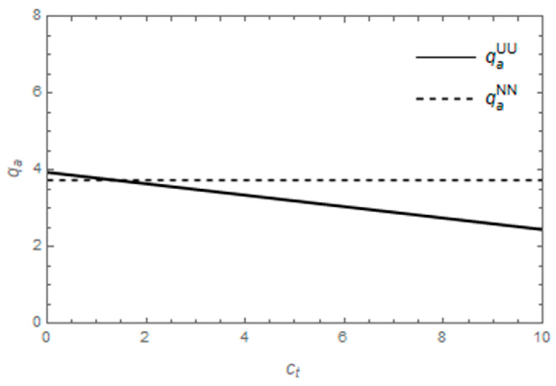 Sustainability 15 03304 g010 550
