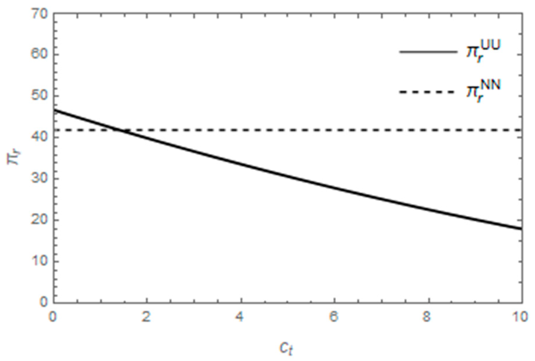 Sustainability 15 03304 g011 550