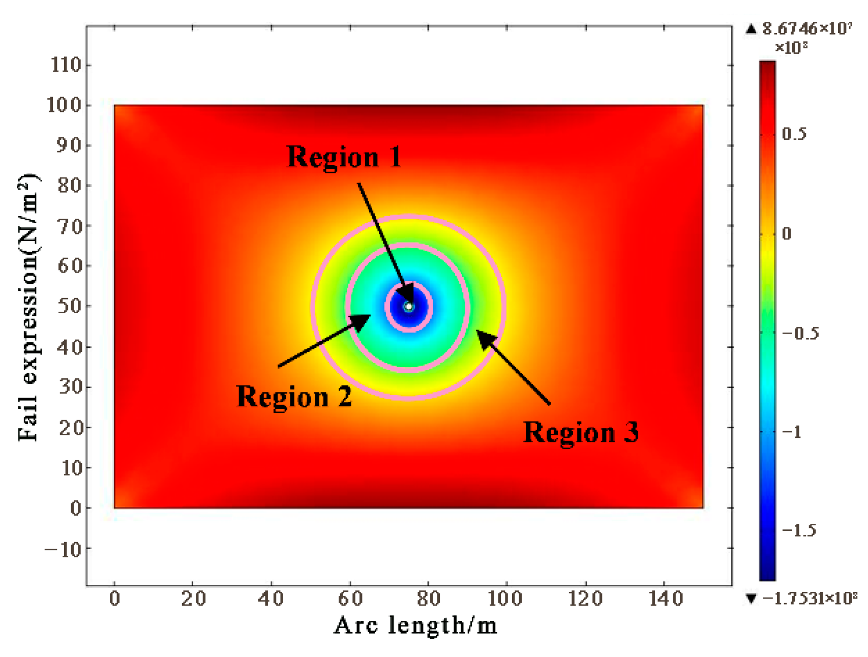 Sustainability 15 03308 g003