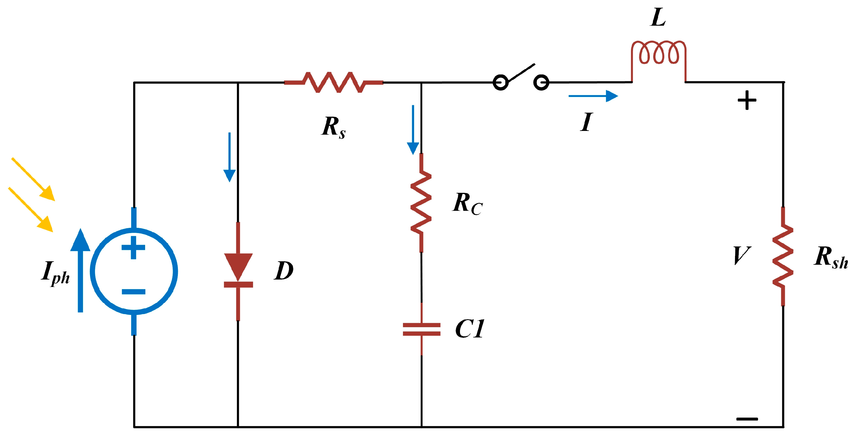 Sustainability 15 03312 g002 Sustainability 15 03312 g002