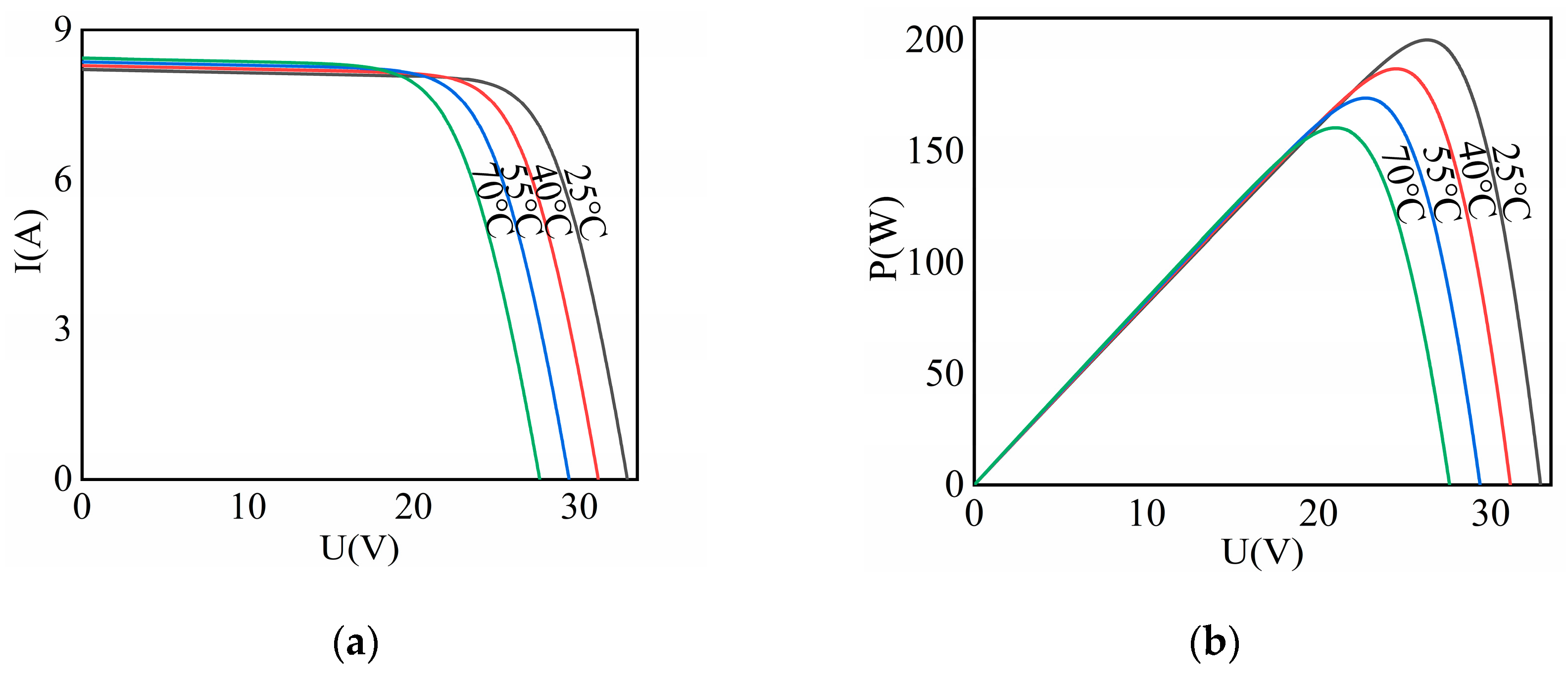 Sustainability 15 03312 g007 Sustainability 15 03312 g007