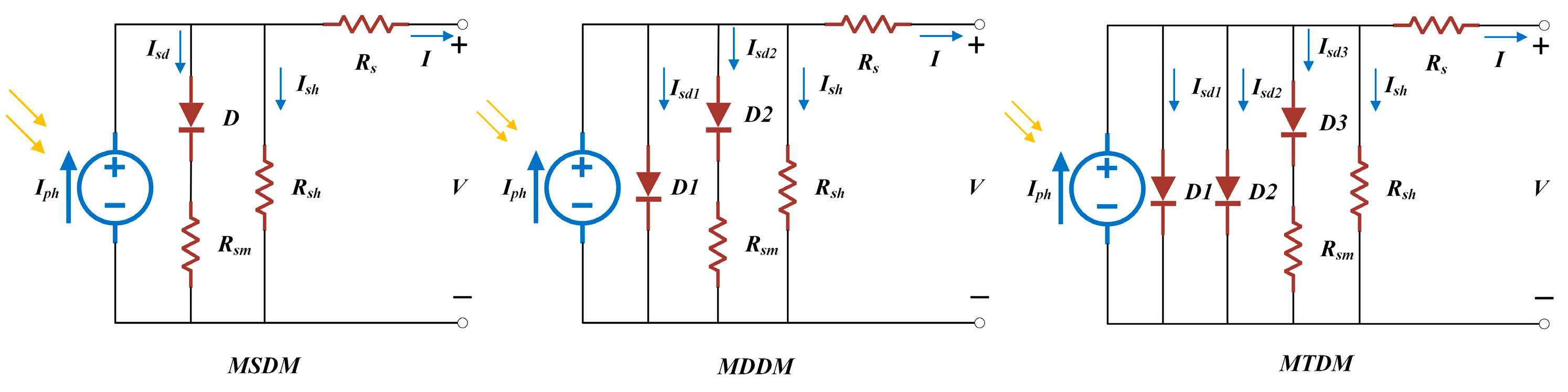 Sustainability 15 03312 g009 Sustainability 15 03312 g009
