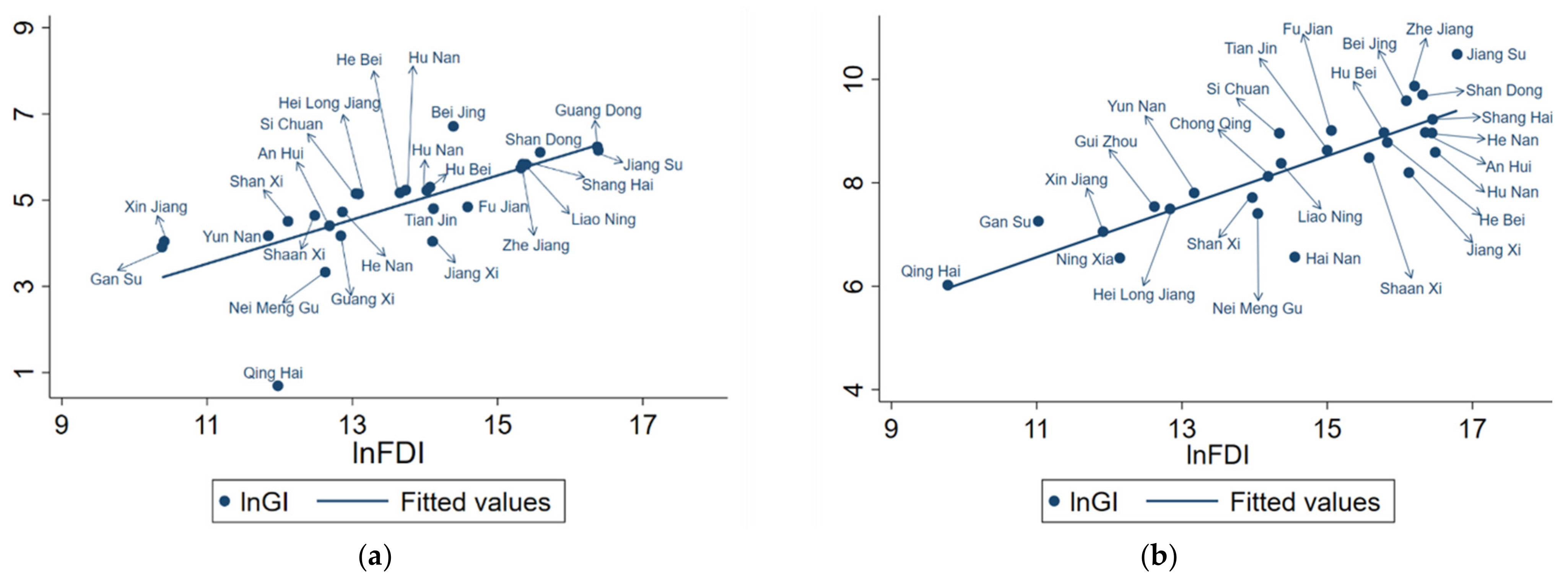 Sustainability 15 03318 g001 550