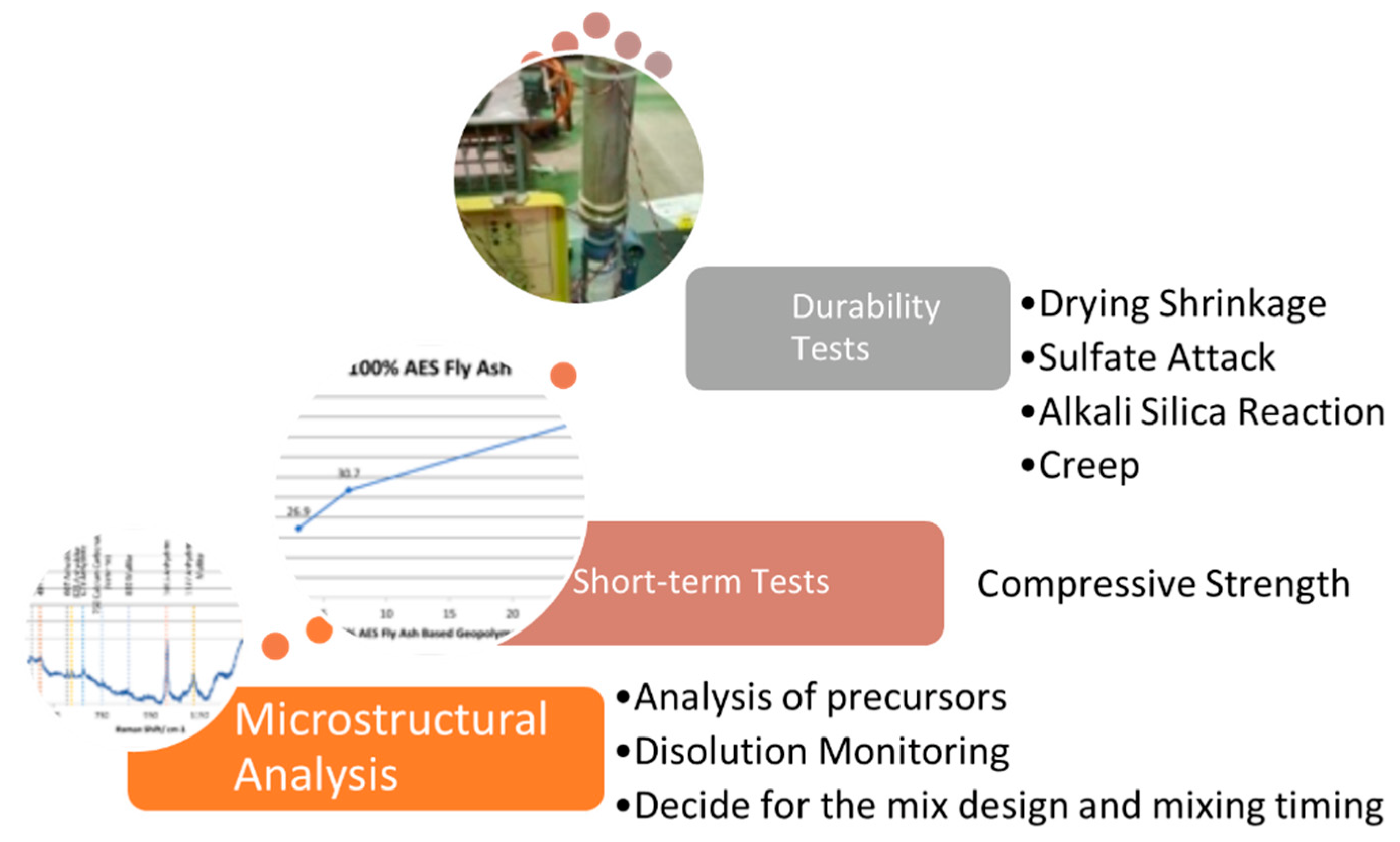 Sustainability 15 03319 g002
