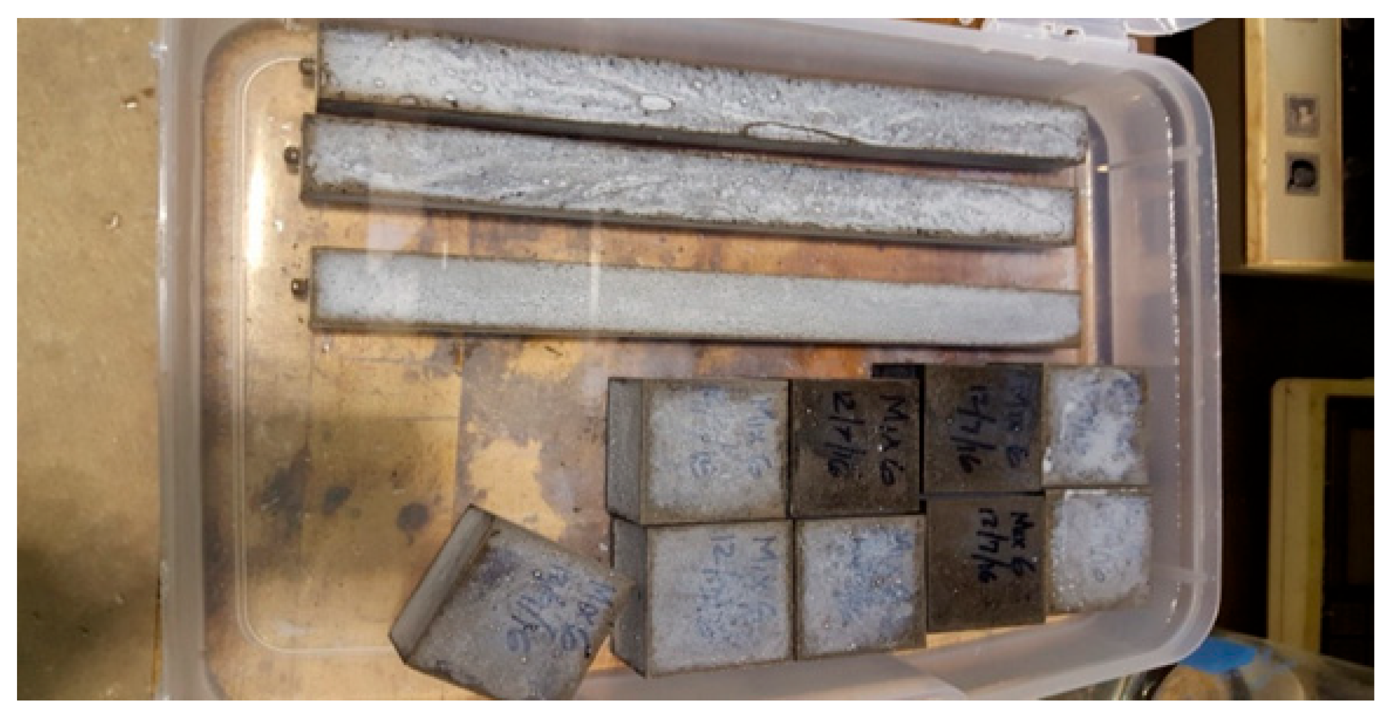 Sustainability 15 03319 g009