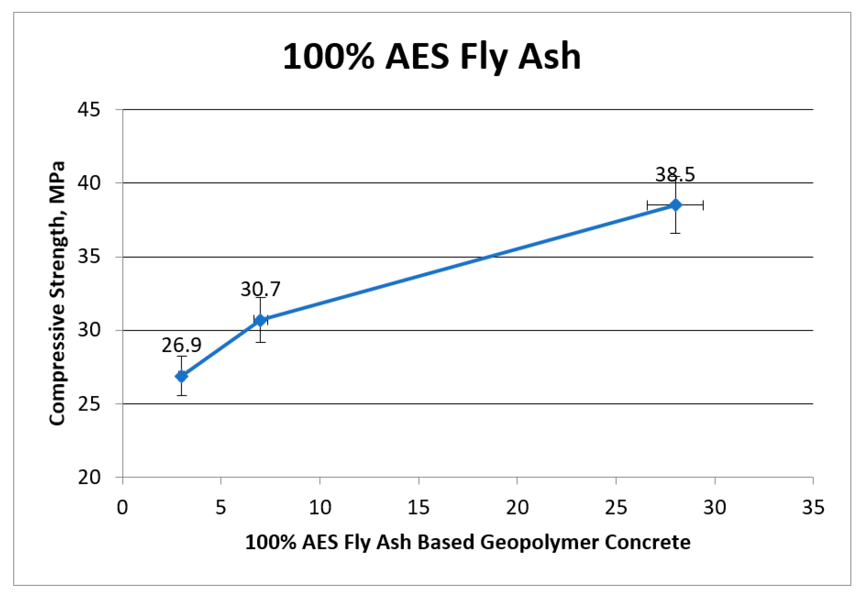Sustainability 15 03319 g012