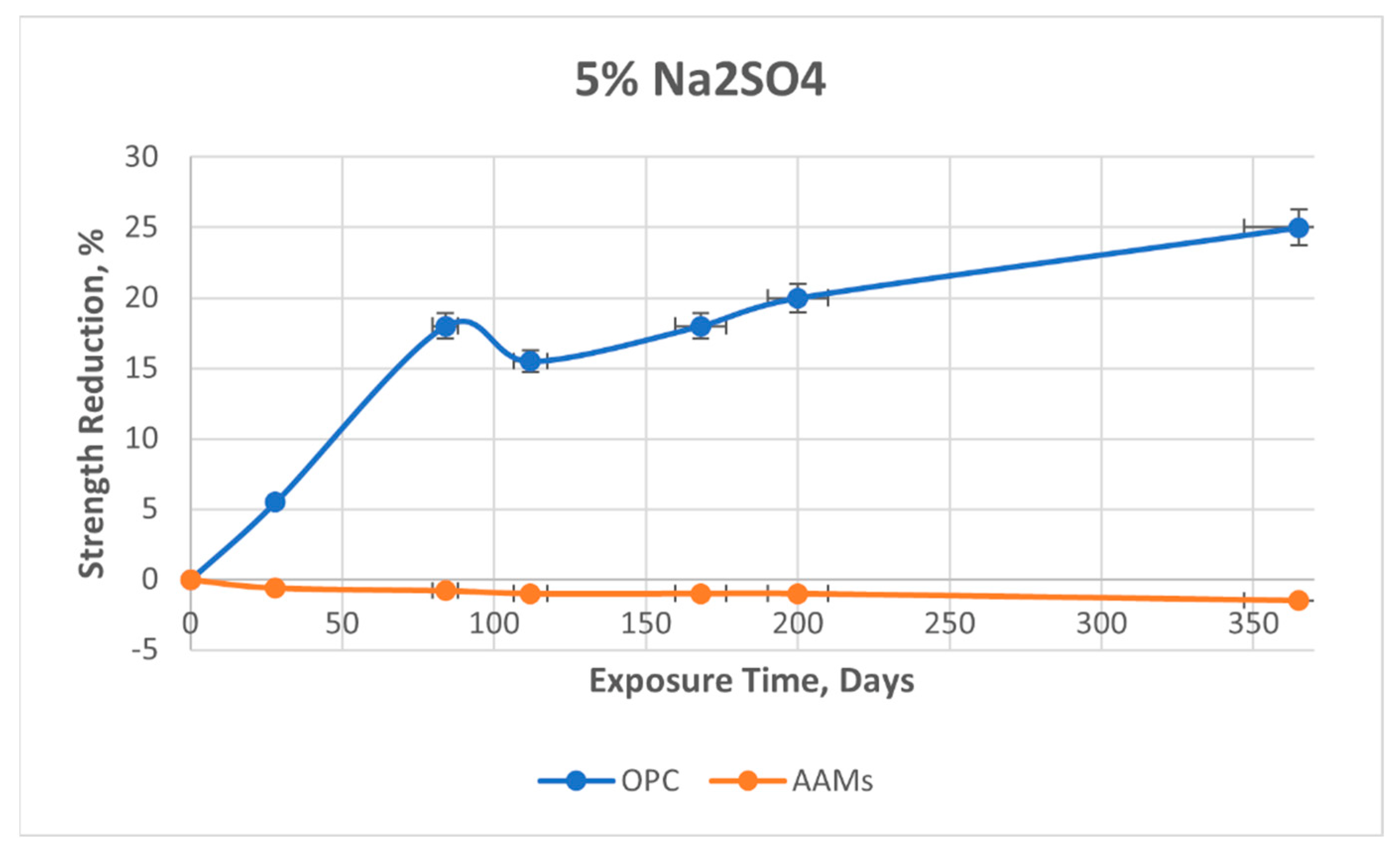 Sustainability 15 03319 g014
