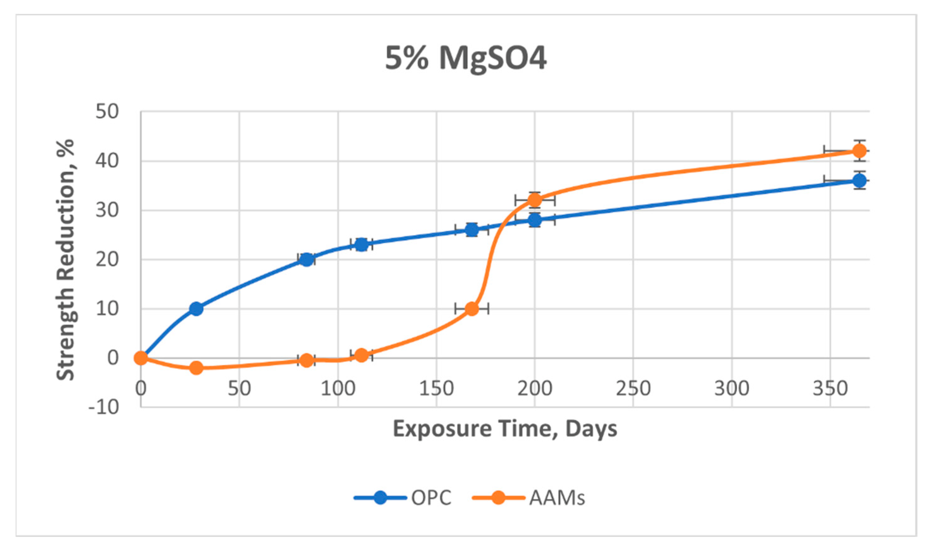 Sustainability 15 03319 g015