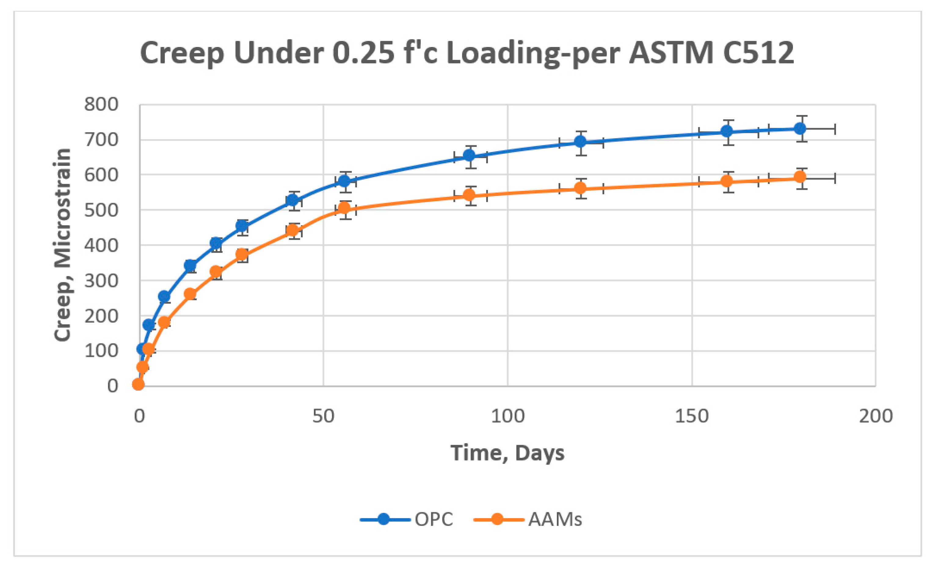 Sustainability 15 03319 g019