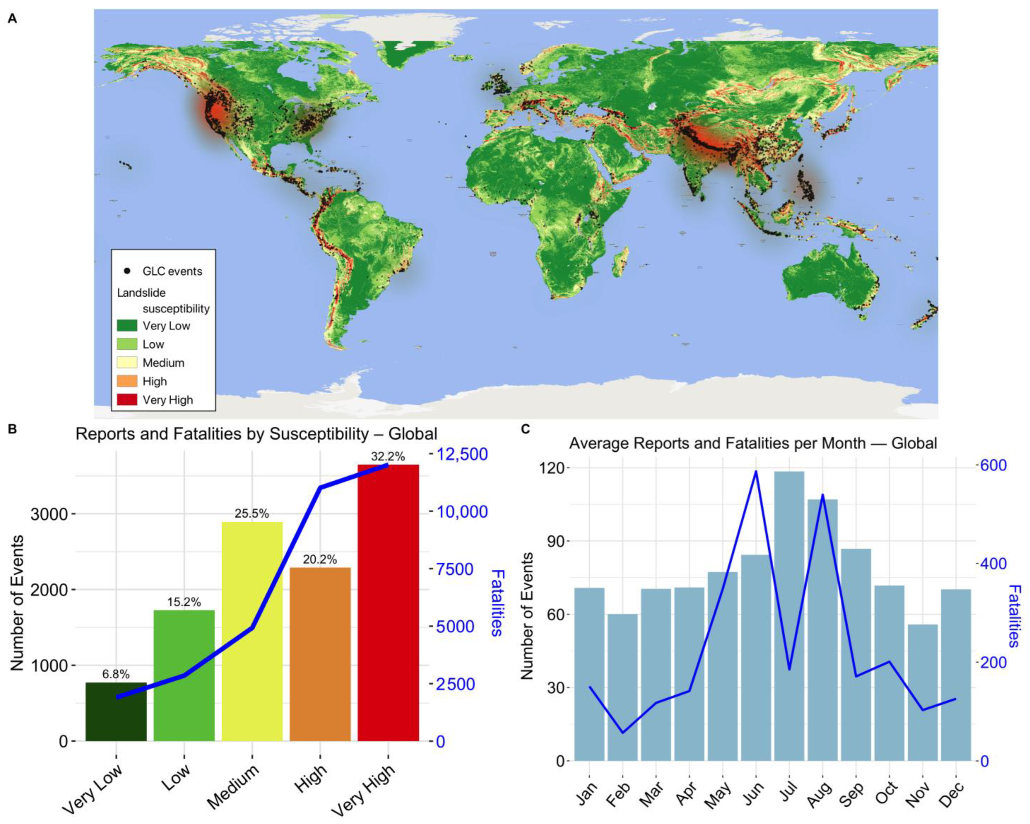 Sustainability 15 03323 g001 Sustainability 15 03323 g001