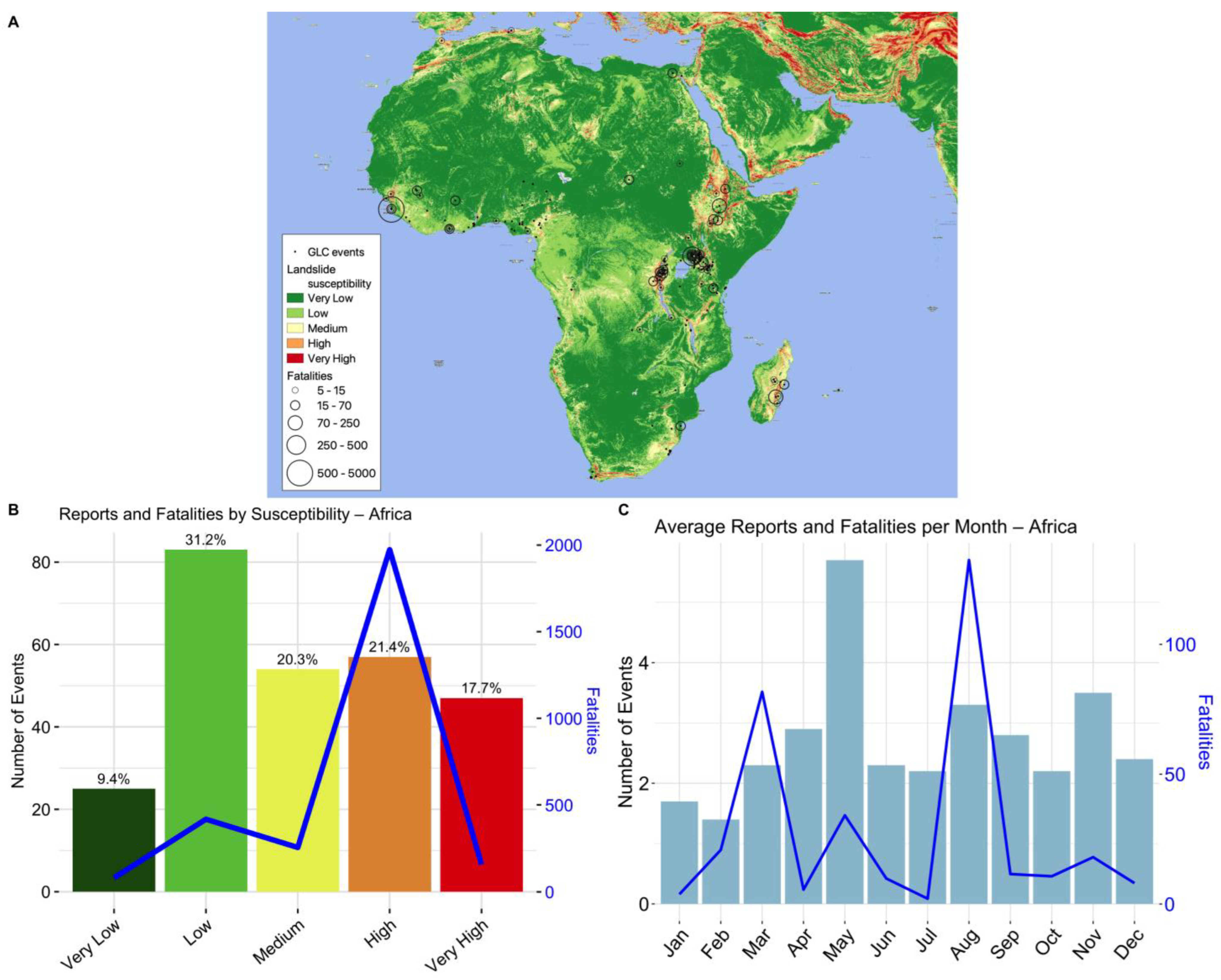 Sustainability 15 03323 g002 Sustainability 15 03323 g002