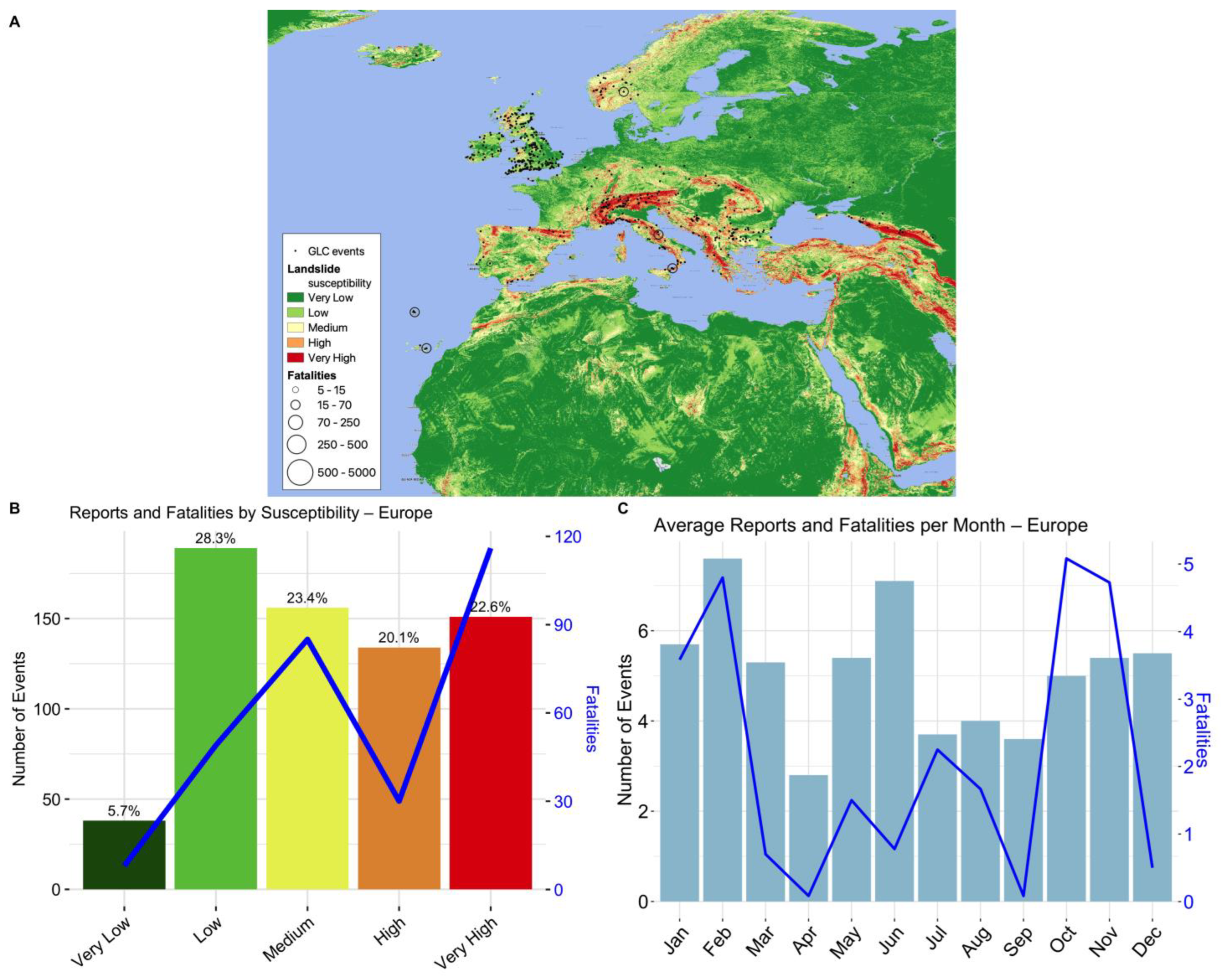 Sustainability 15 03323 g004 Sustainability 15 03323 g004
