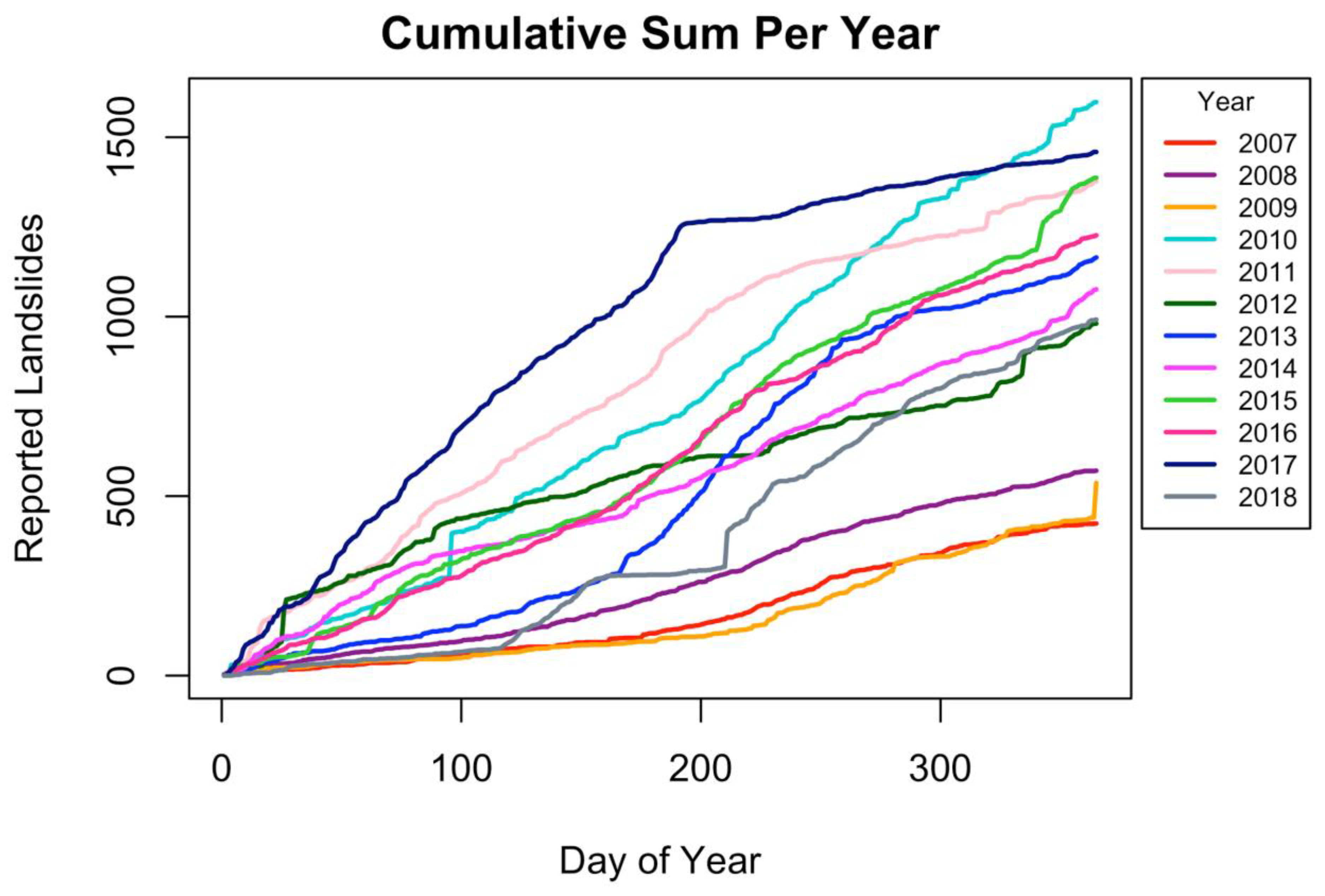 Sustainability 15 03323 g009 Sustainability 15 03323 g009