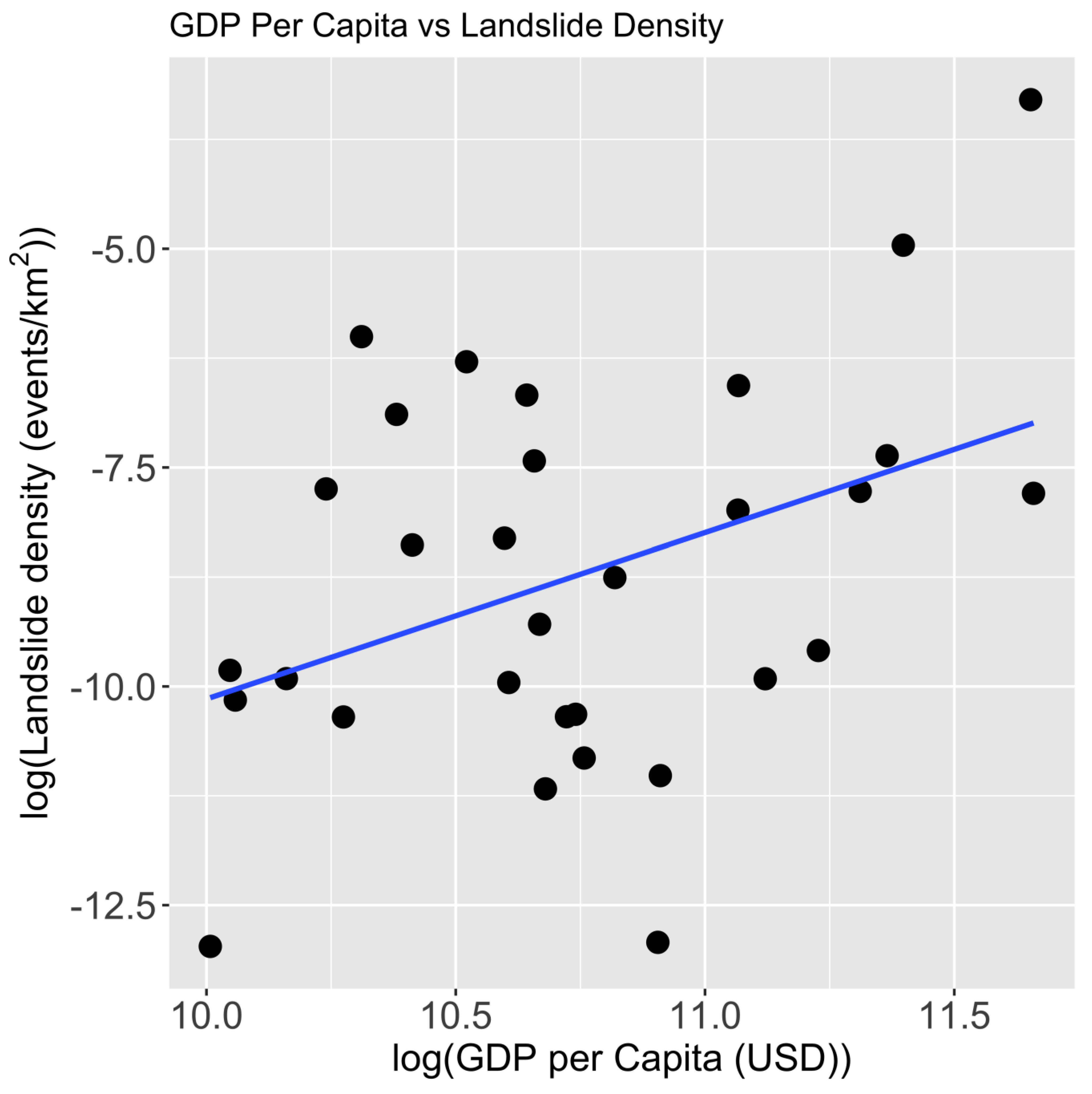 Sustainability 15 03323 g011 Sustainability 15 03323 g011