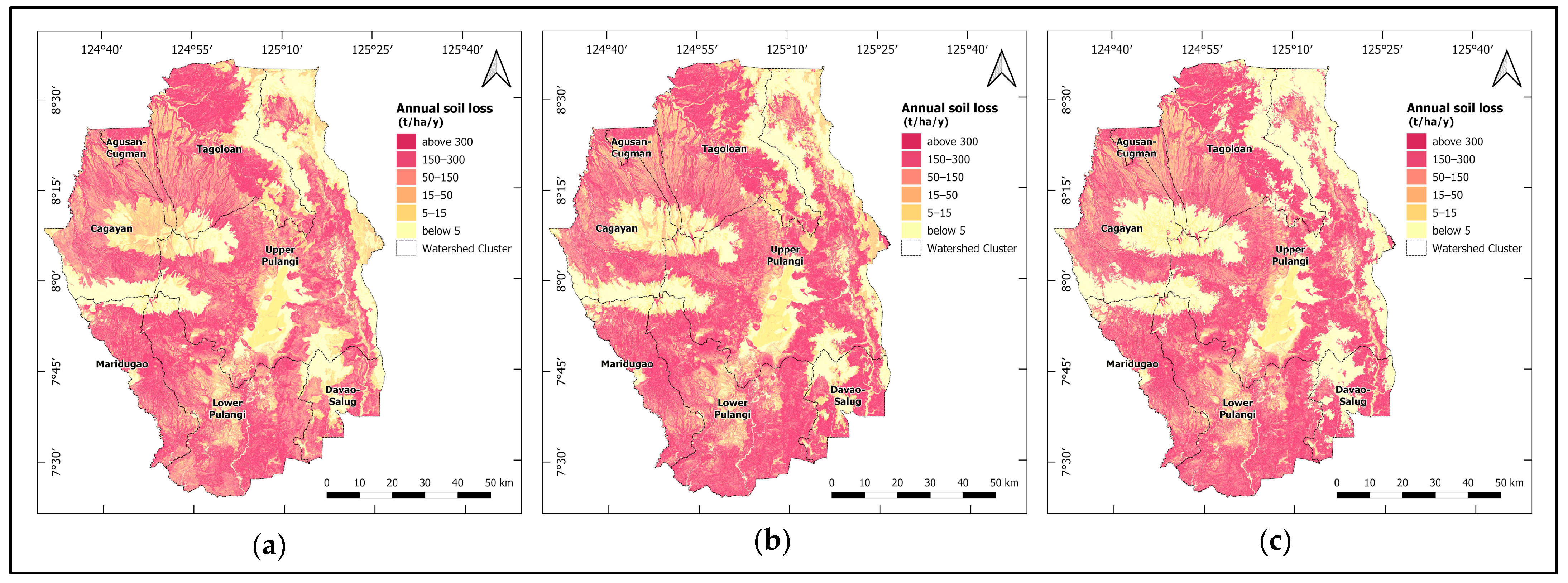 Sustainability 15 03325 g007