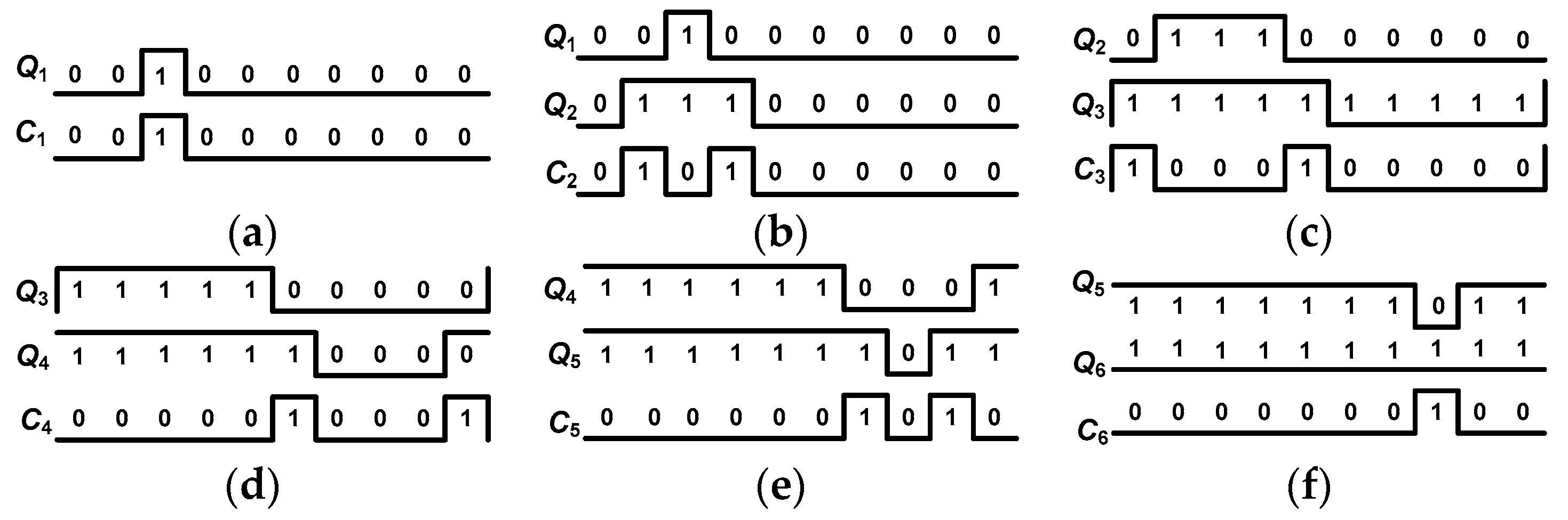 Sustainability 15 03326 g003 550