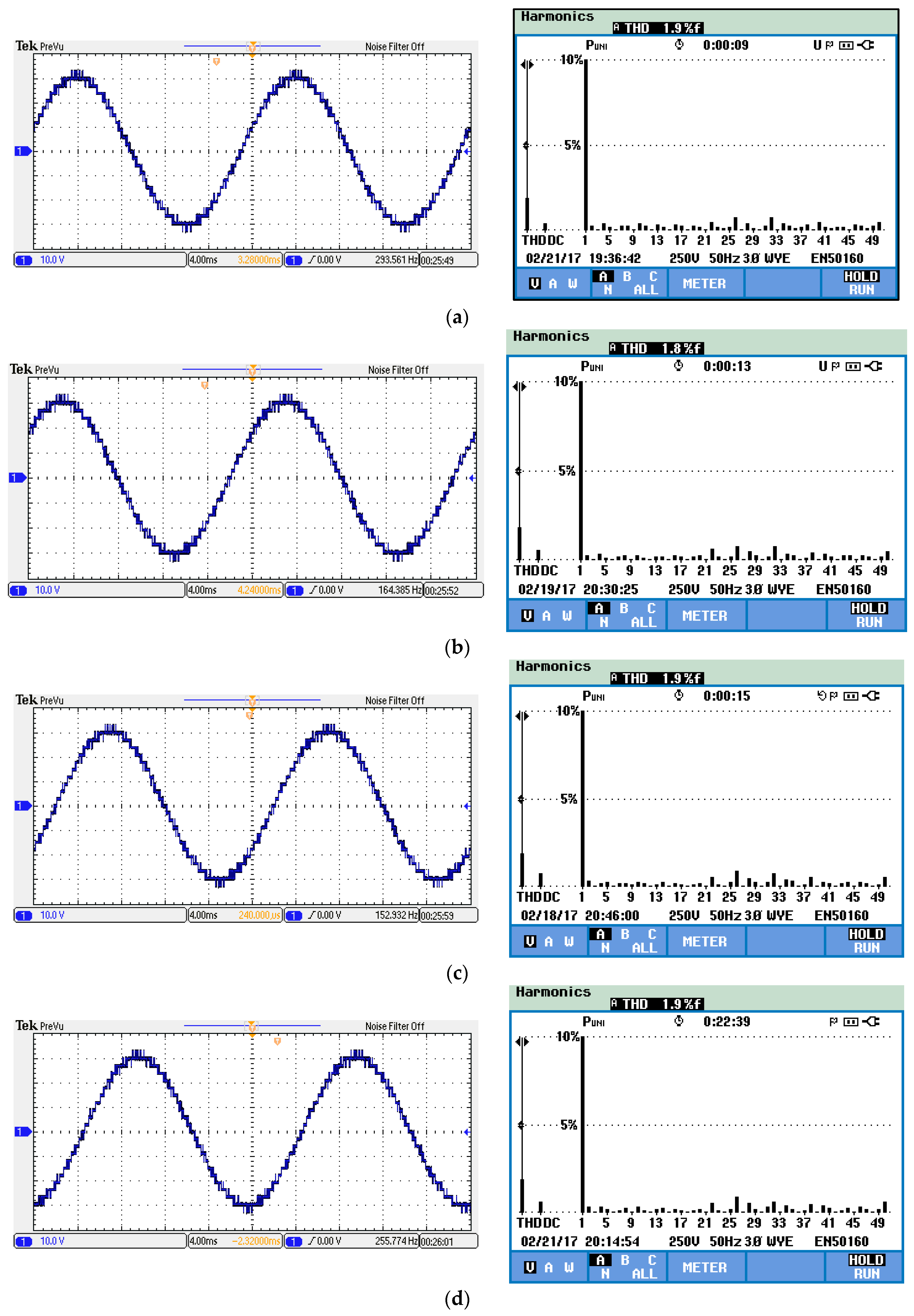 Sustainability 15 03326 g009a 550