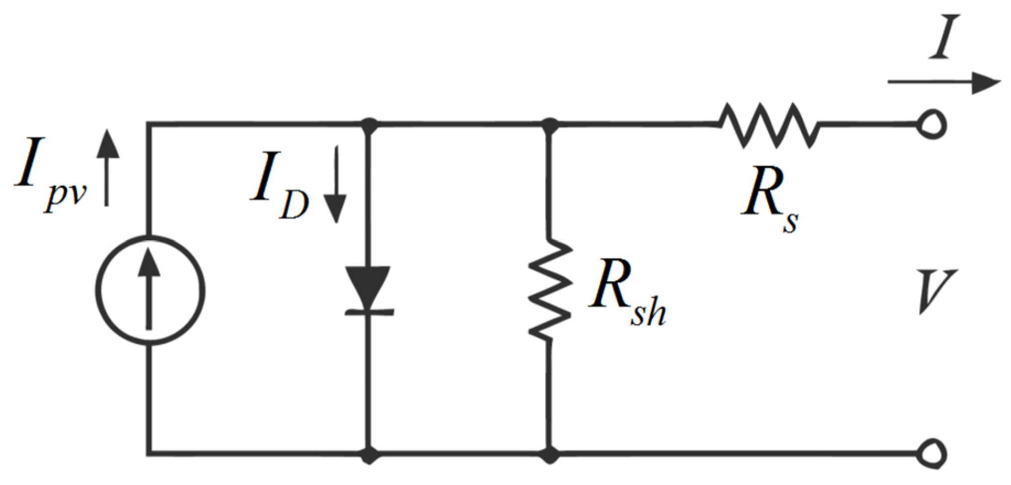 Sustainability 15 03332 g001