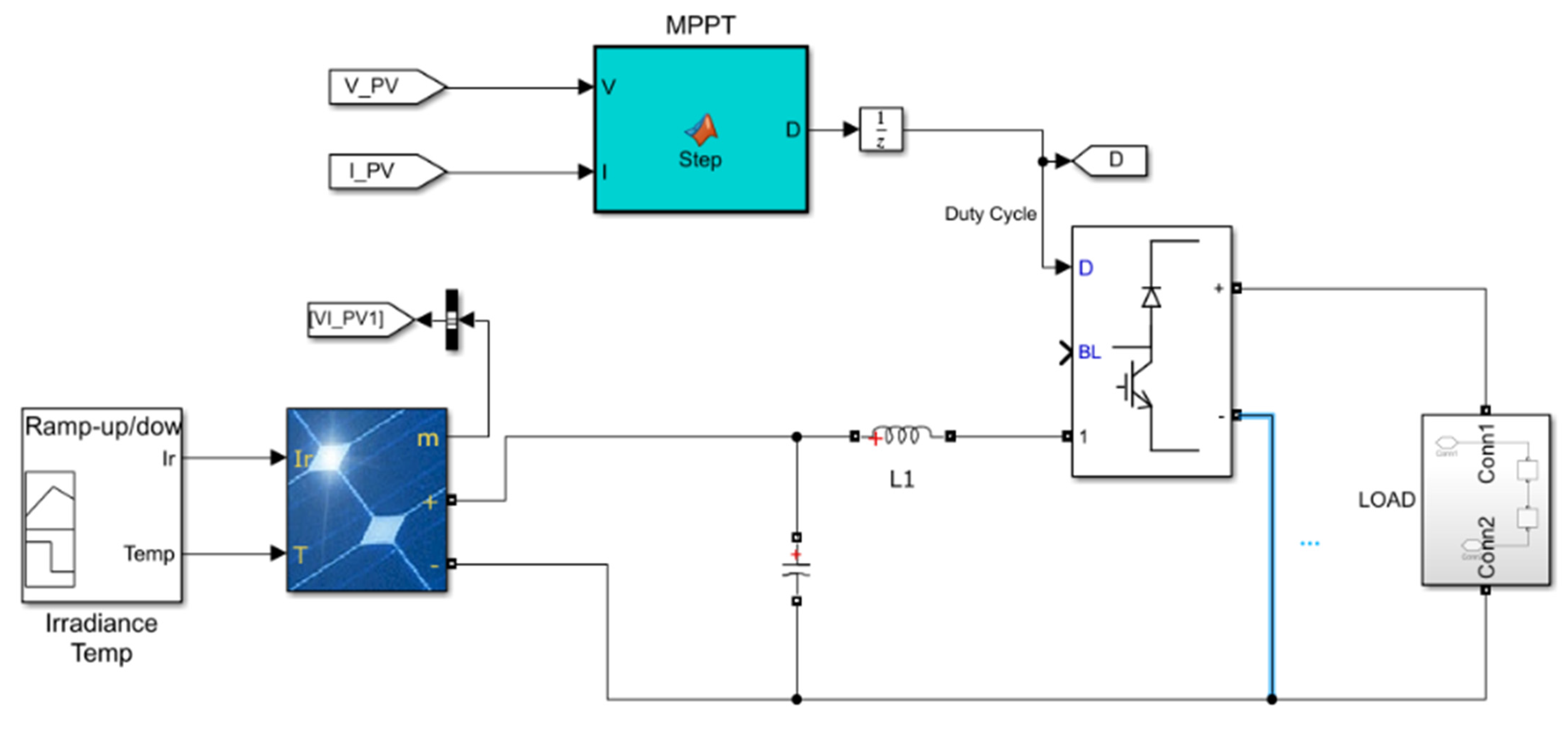 Sustainability 15 03332 g004