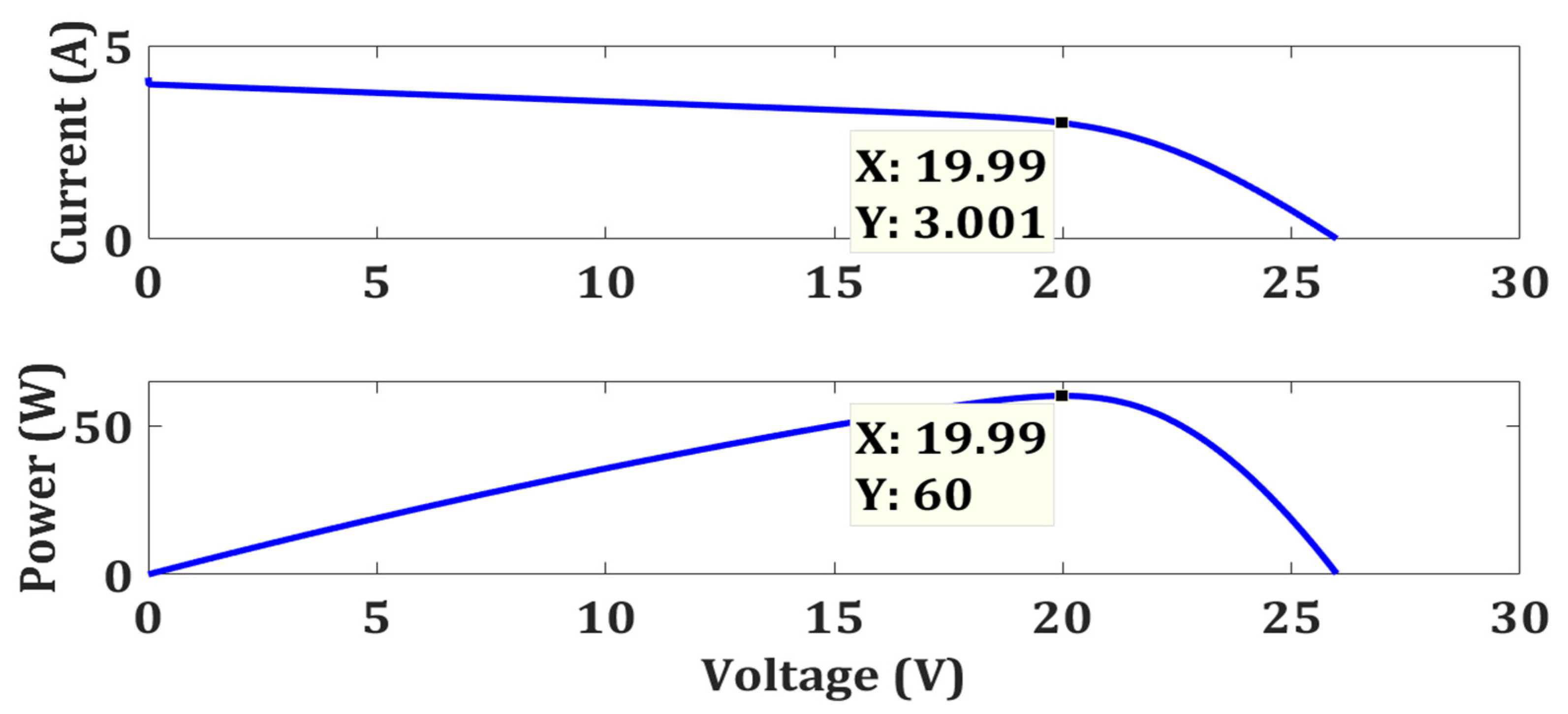 Sustainability 15 03332 g006