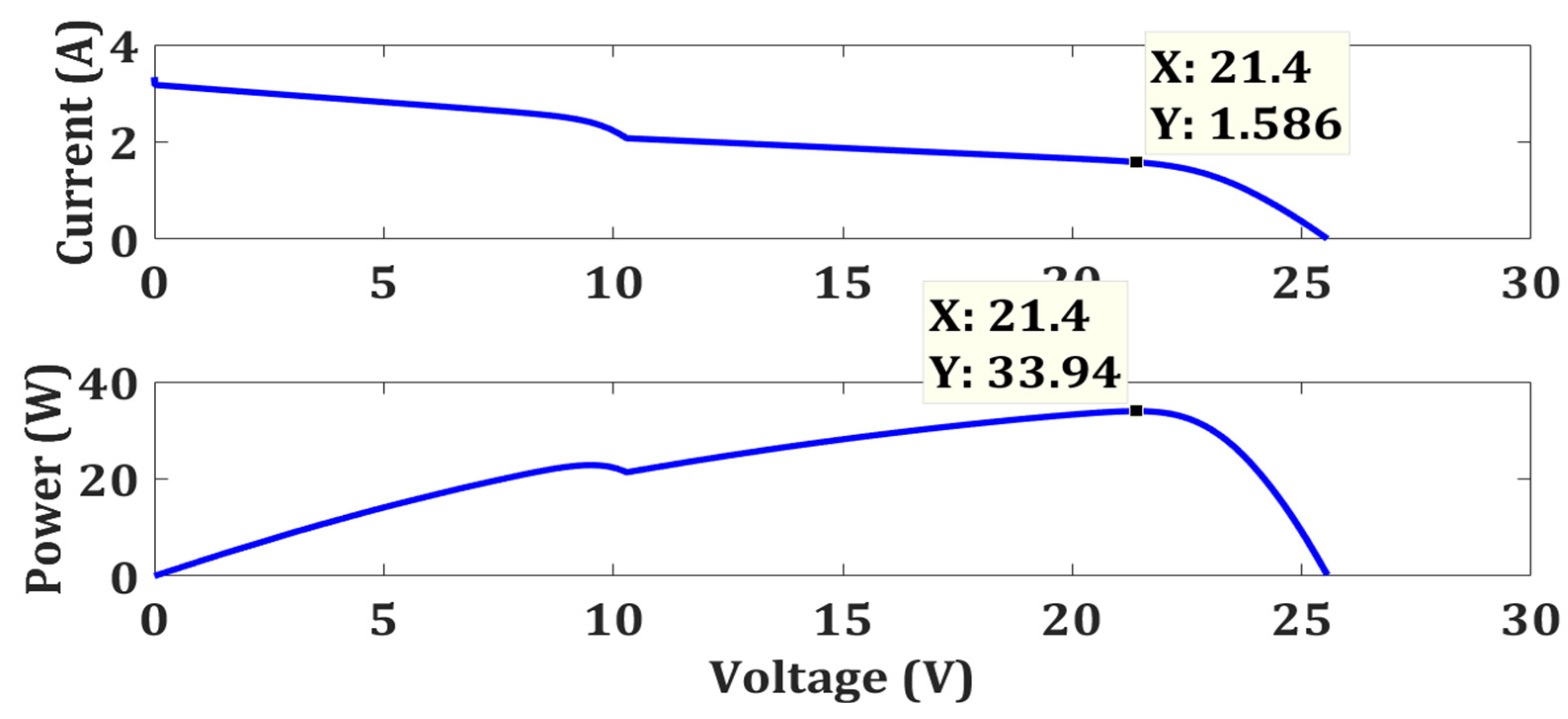 Sustainability 15 03332 g008