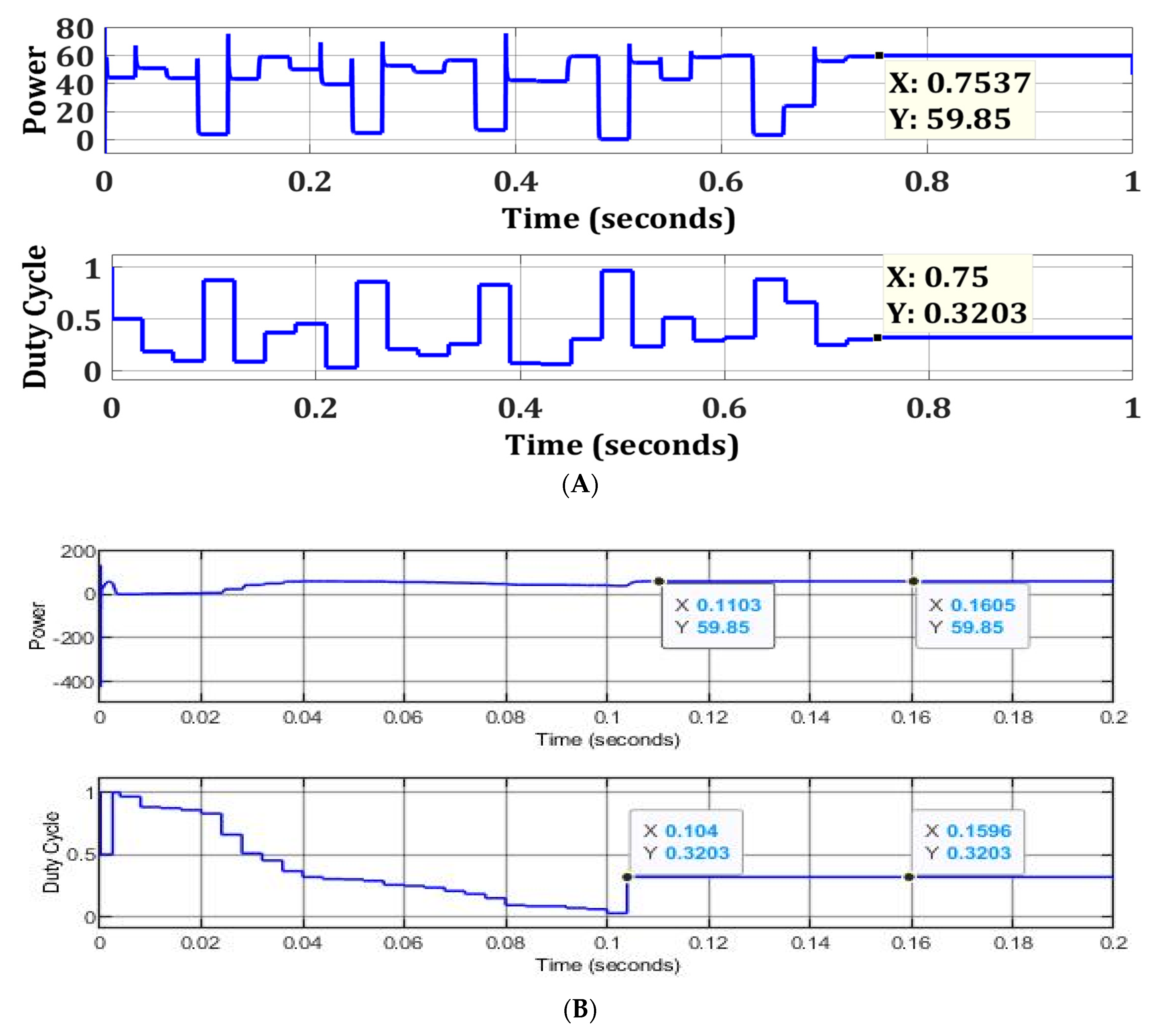 Sustainability 15 03332 g009