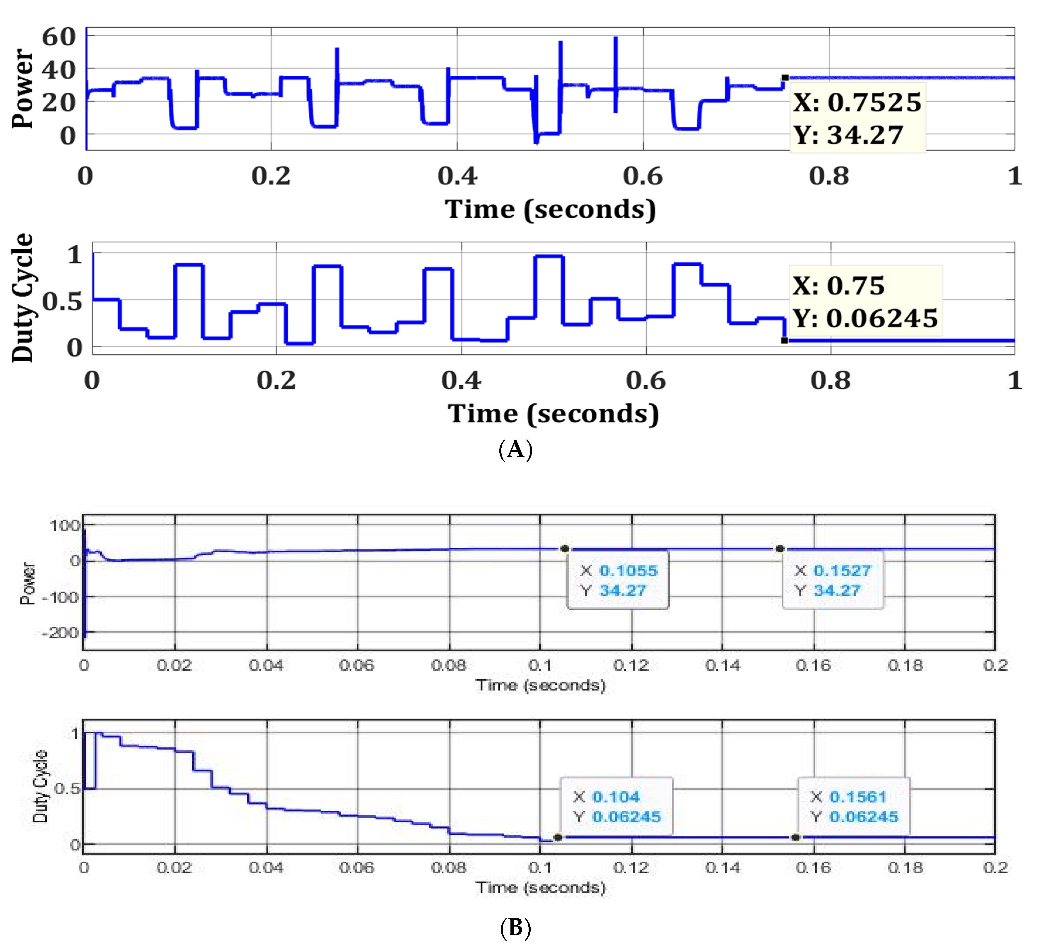 Sustainability 15 03332 g010