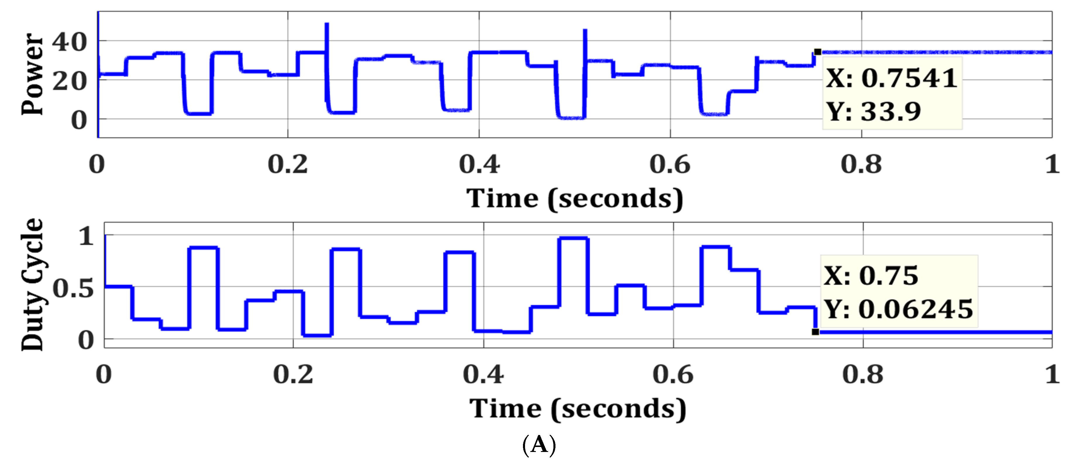 Sustainability 15 03332 g011a