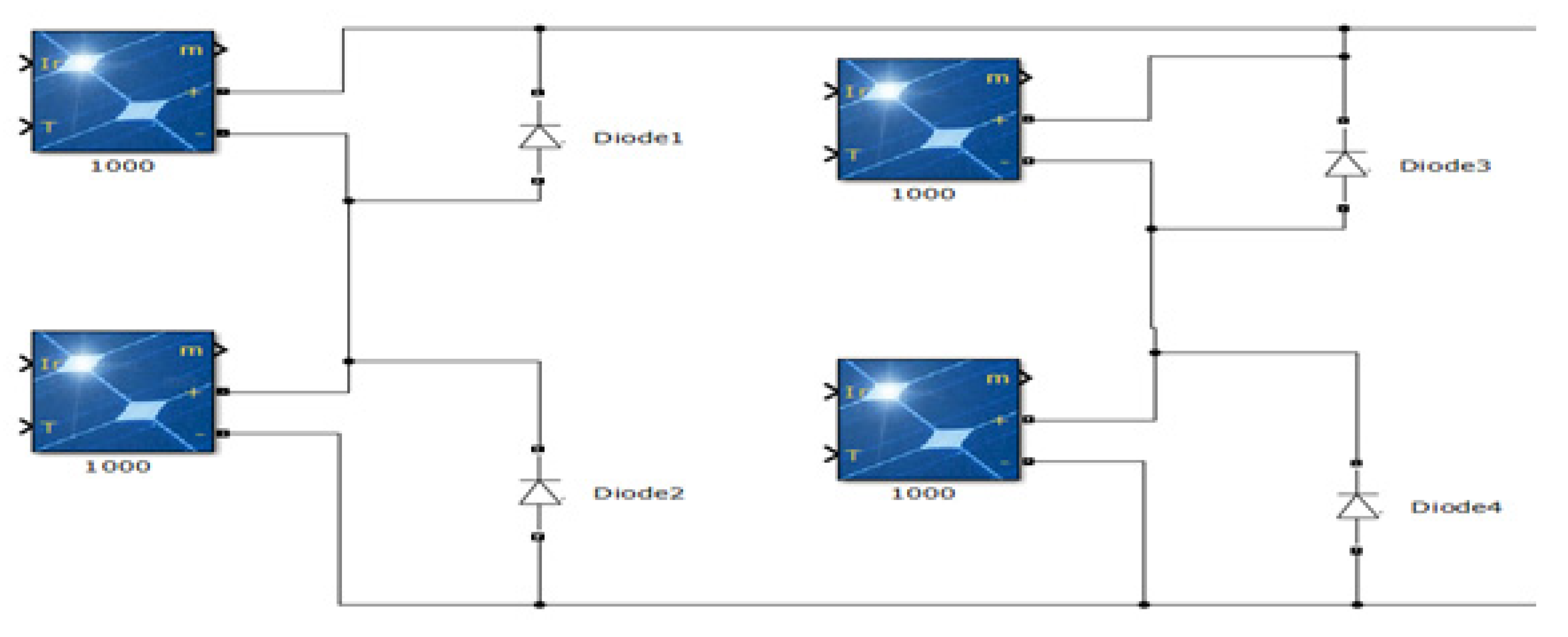 Sustainability 15 03332 g013