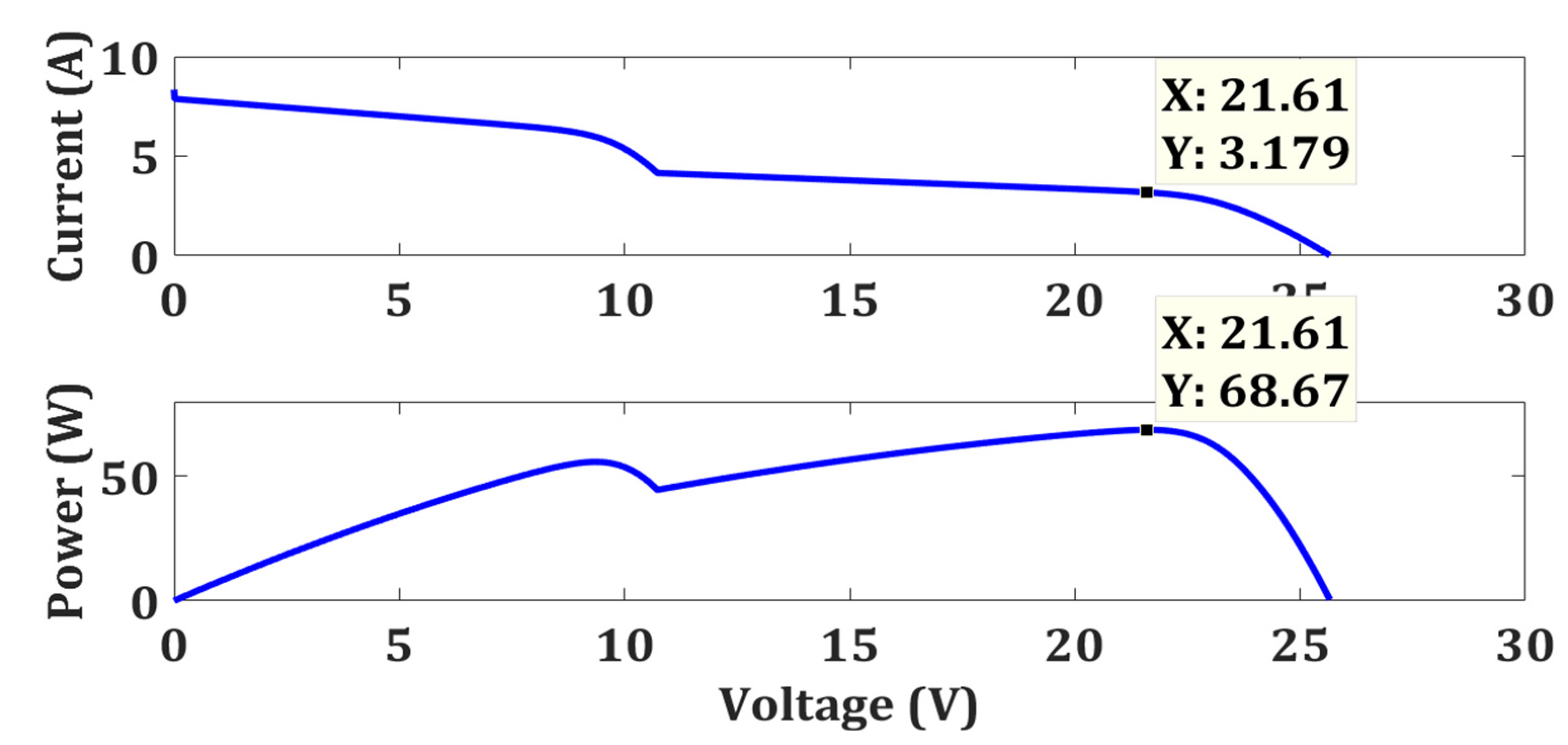 Sustainability 15 03332 g015