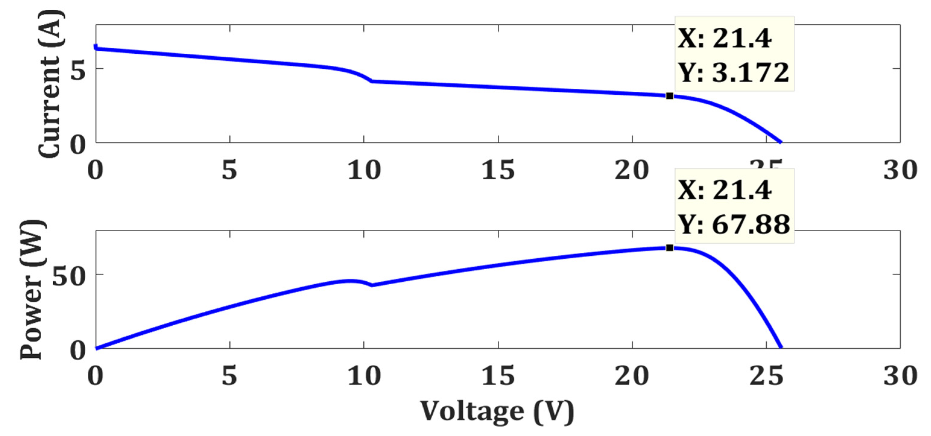 Sustainability 15 03332 g016