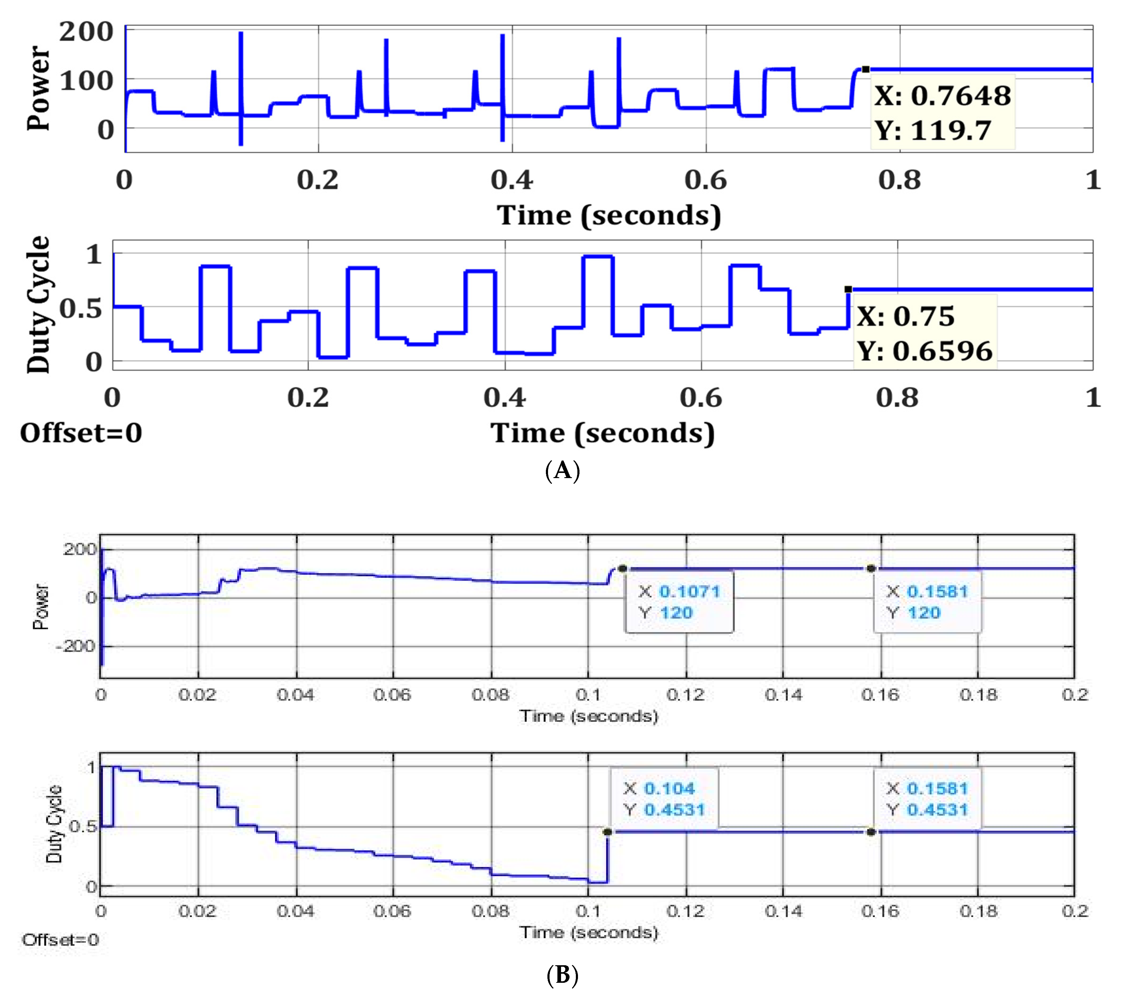 Sustainability 15 03332 g017