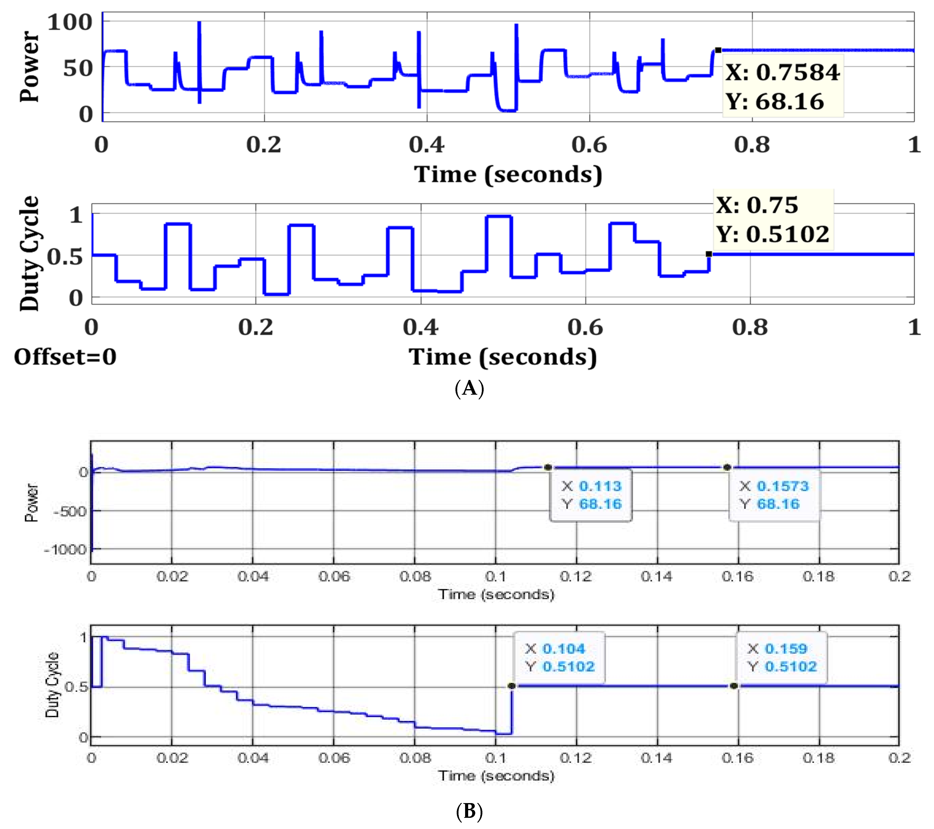 Sustainability 15 03332 g018